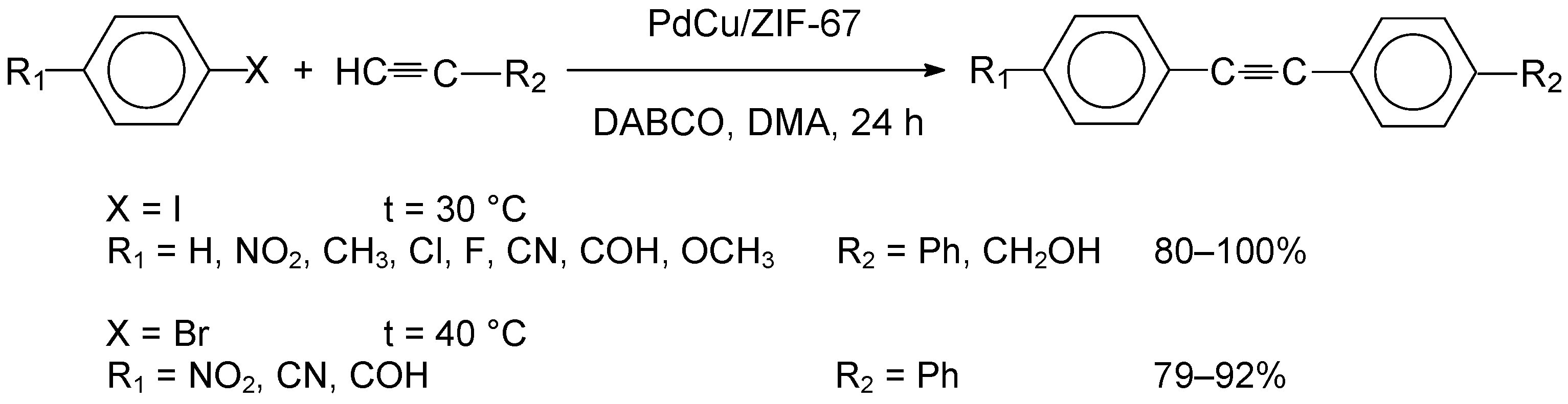 Molecules 29 05857 sch009