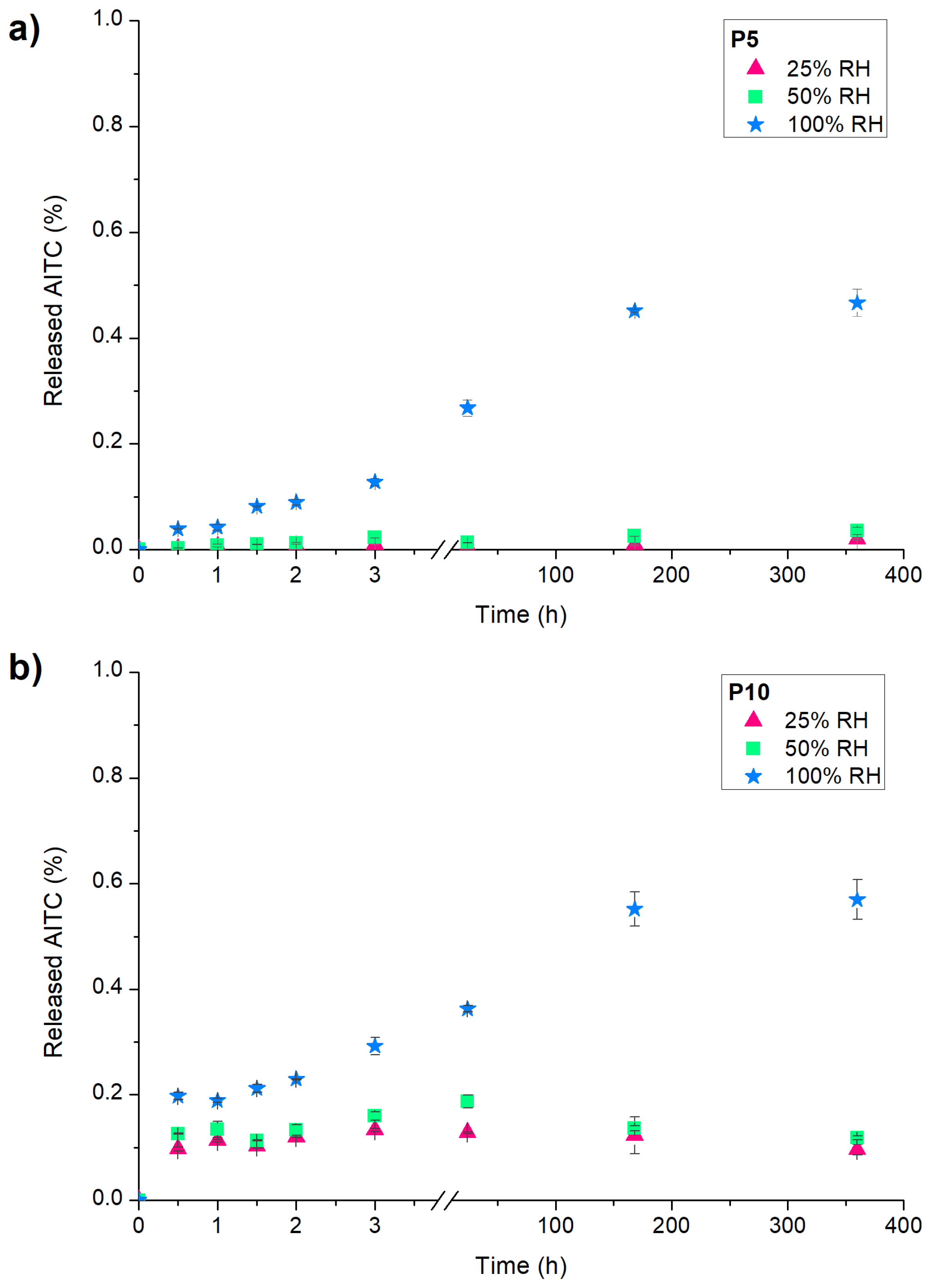 Molecules 29 05859 g002
