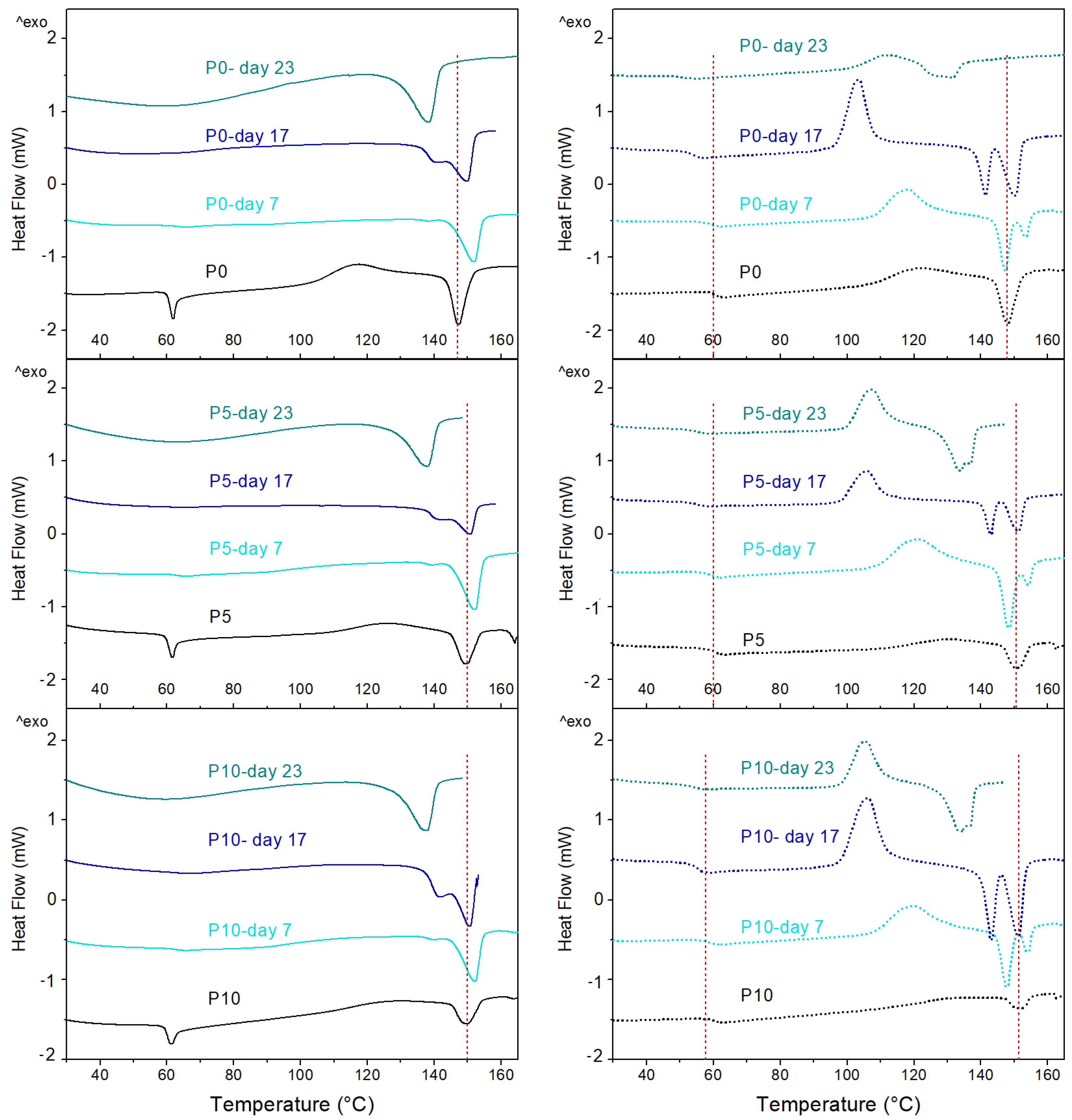 Molecules 29 05859 g007