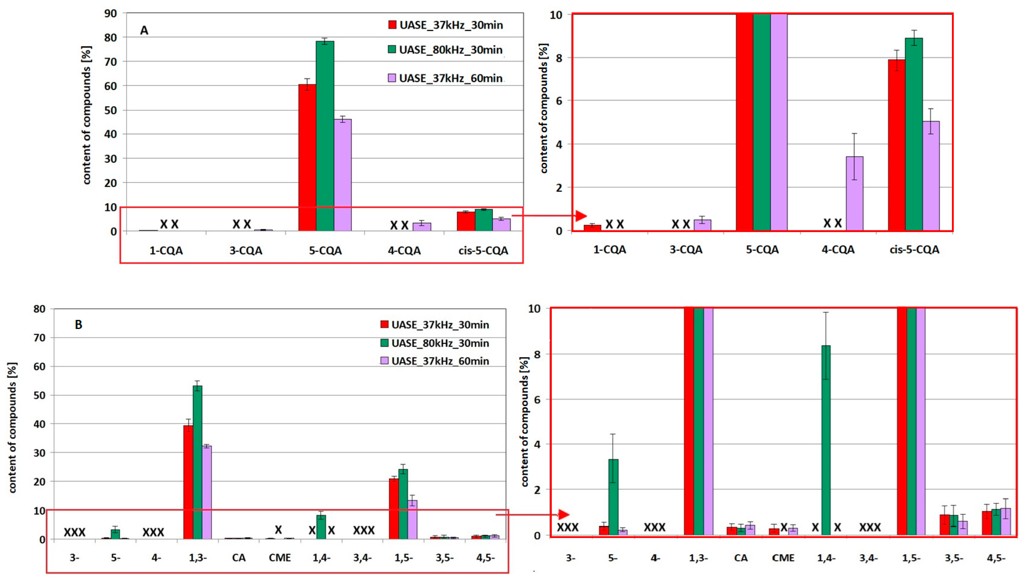 Molecules 29 05861 g004