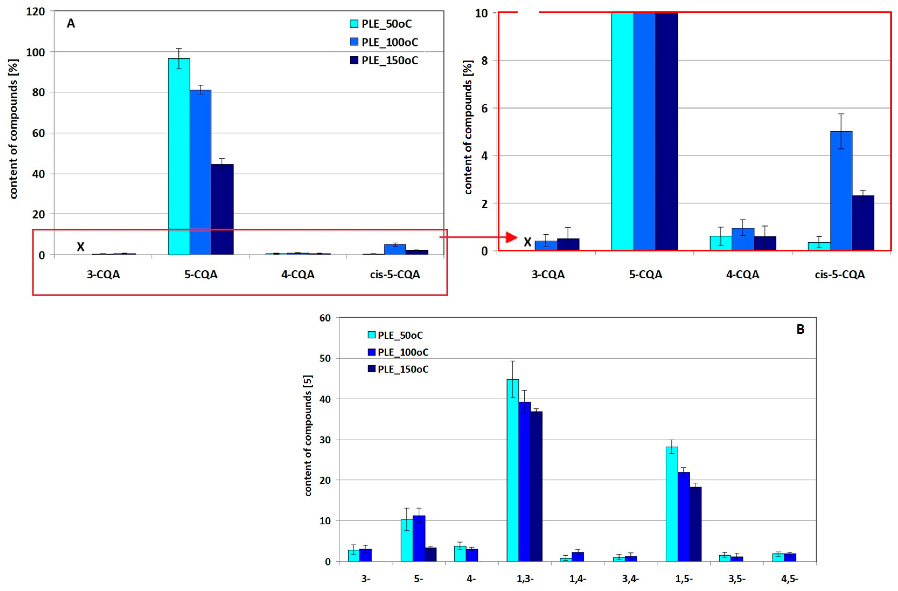 Molecules 29 05861 g005