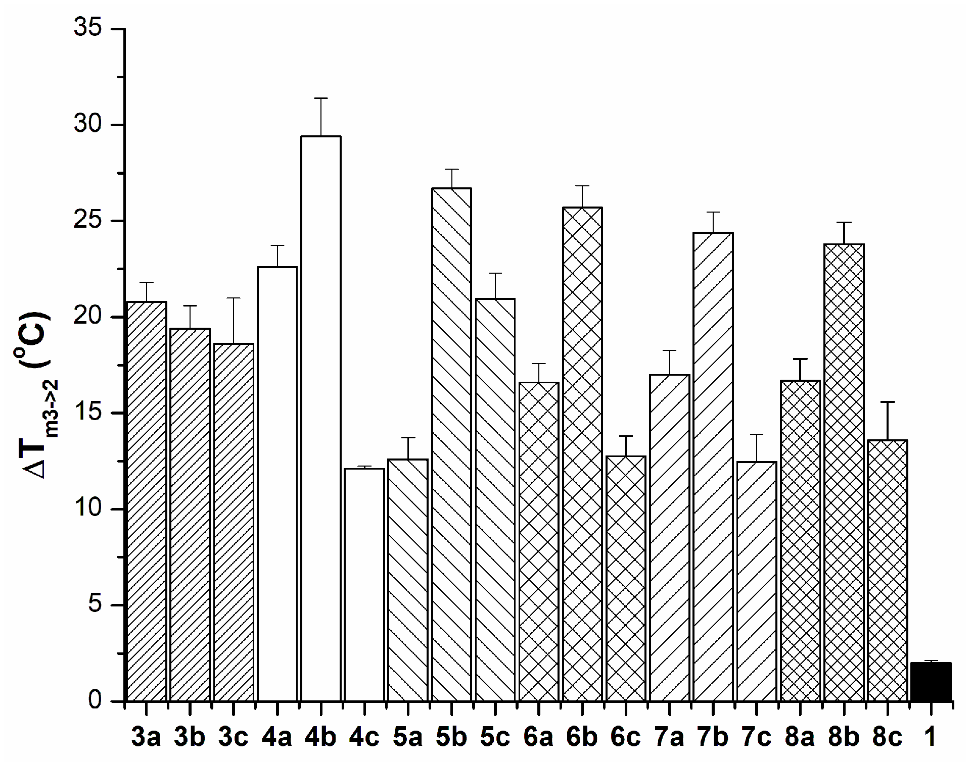 Molecules 29 05862 g002