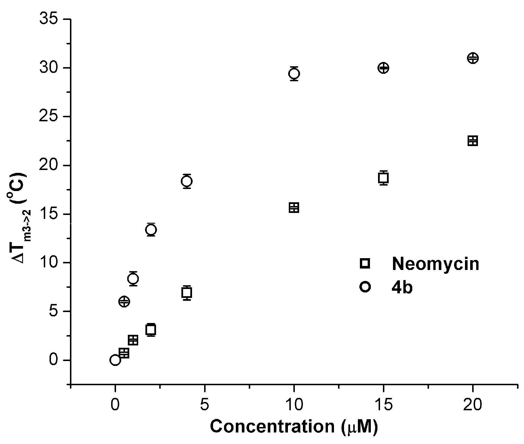 Molecules 29 05862 g003