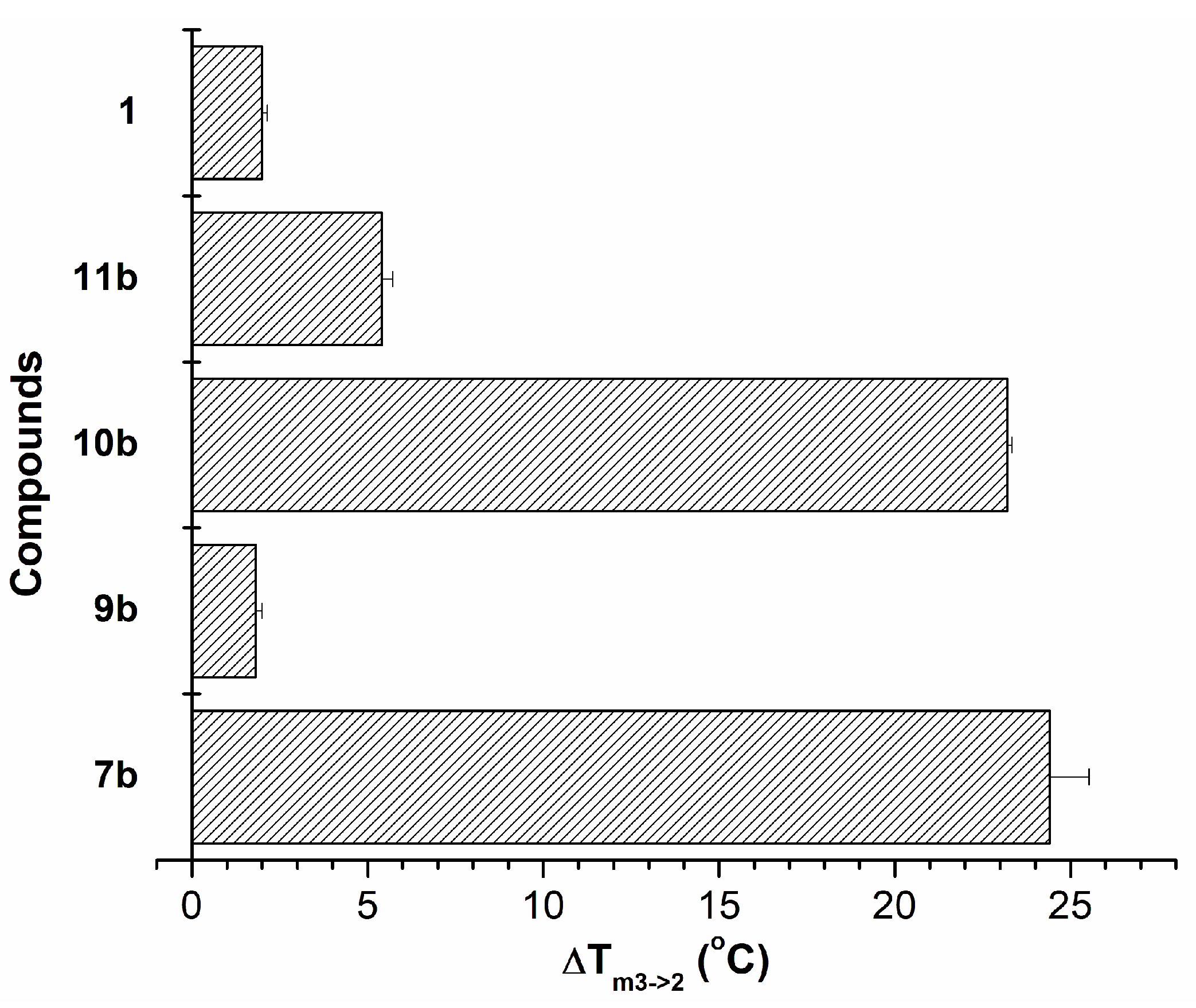 Molecules 29 05862 g004