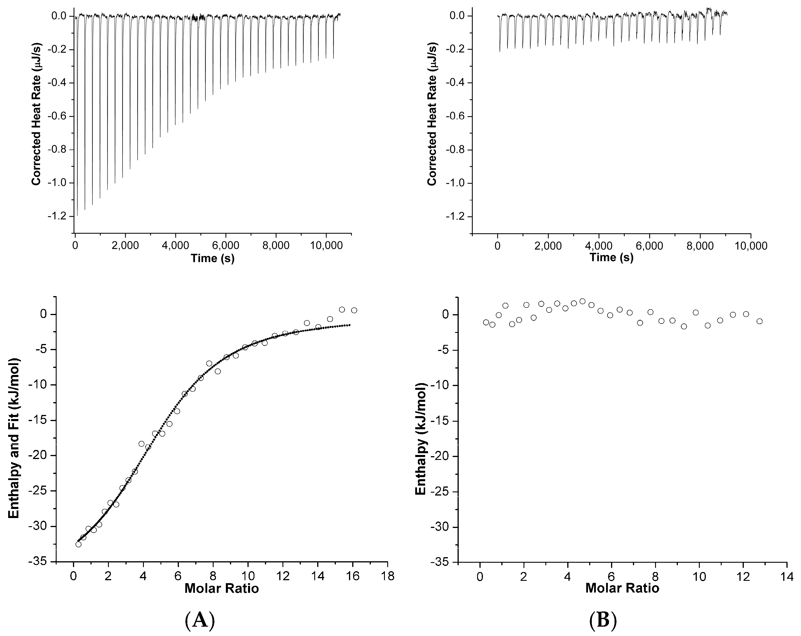 Molecules 29 05862 g008