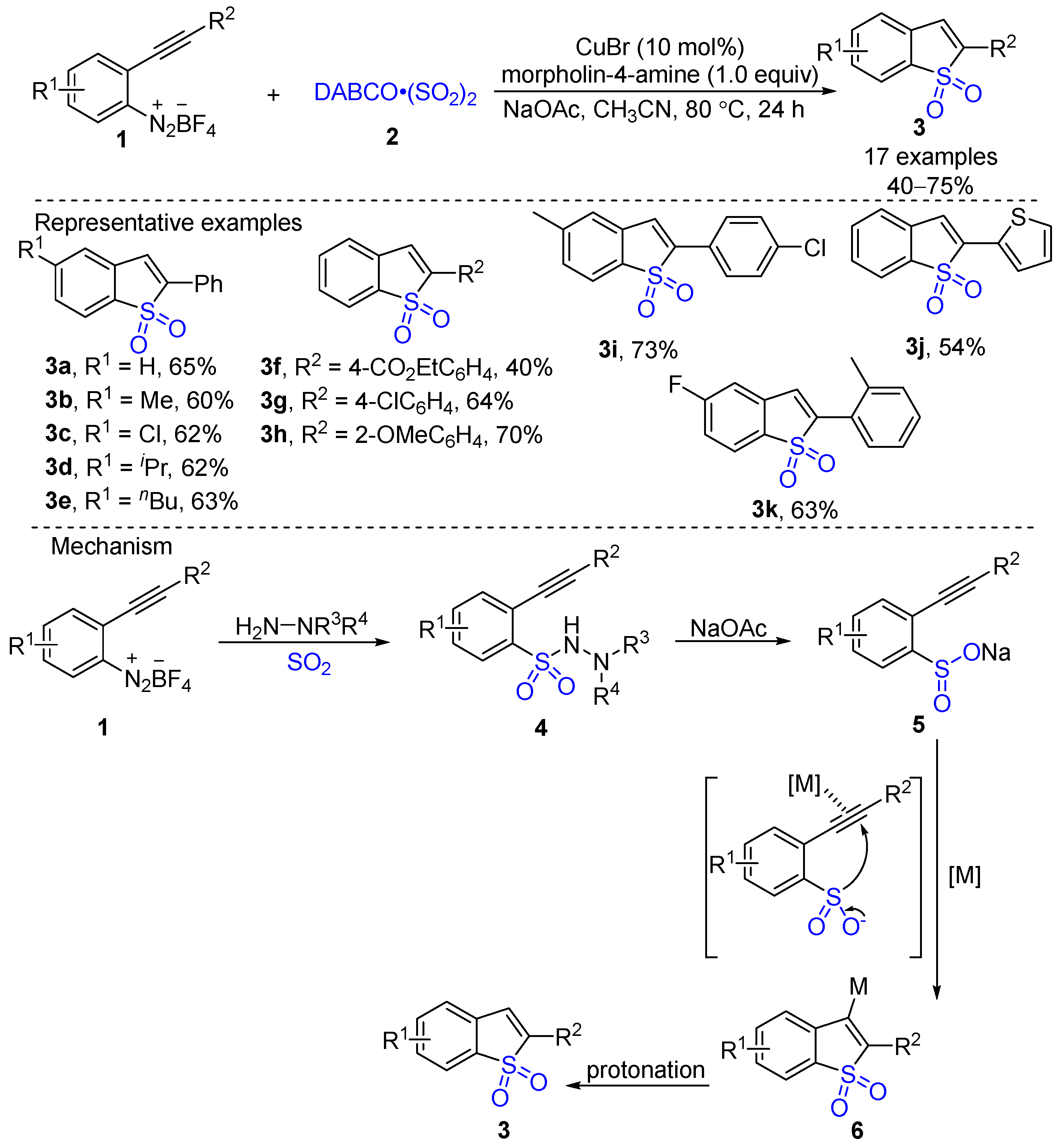 Molecules 29 05868 sch002