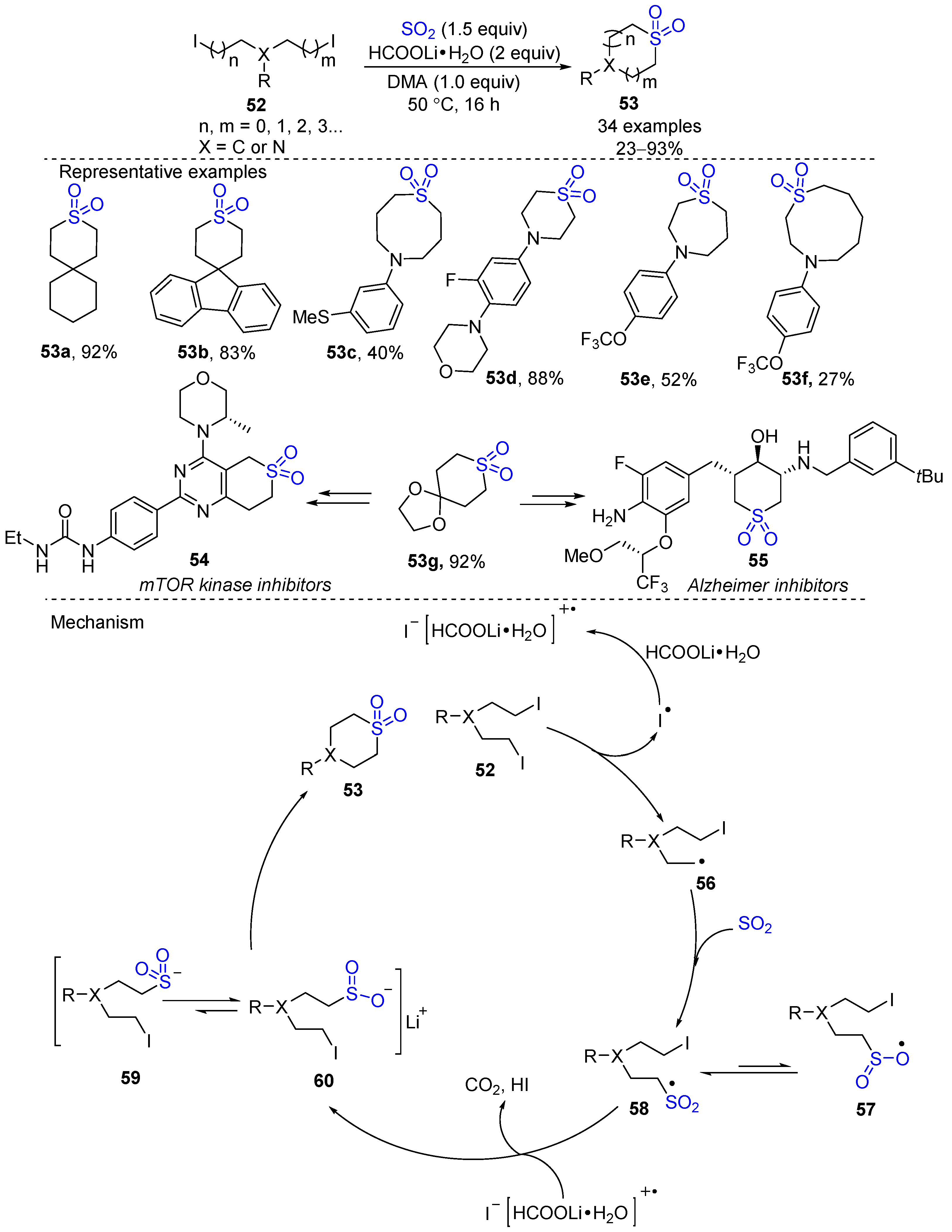 Molecules 29 05868 sch011