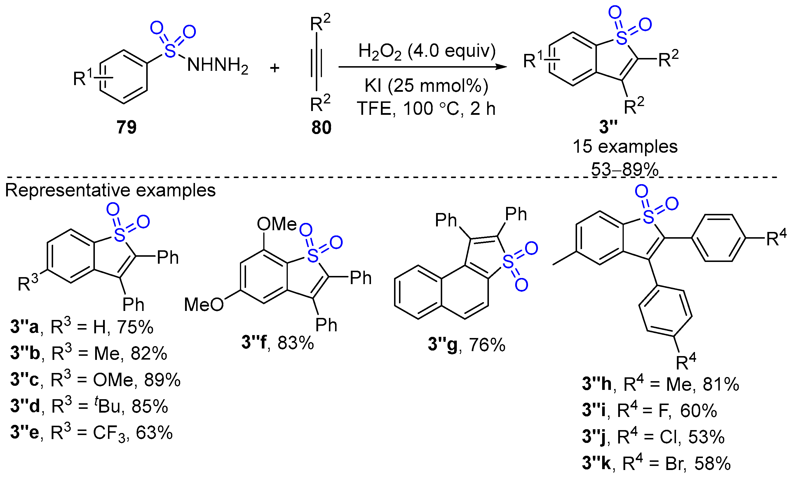 Molecules 29 05868 sch015