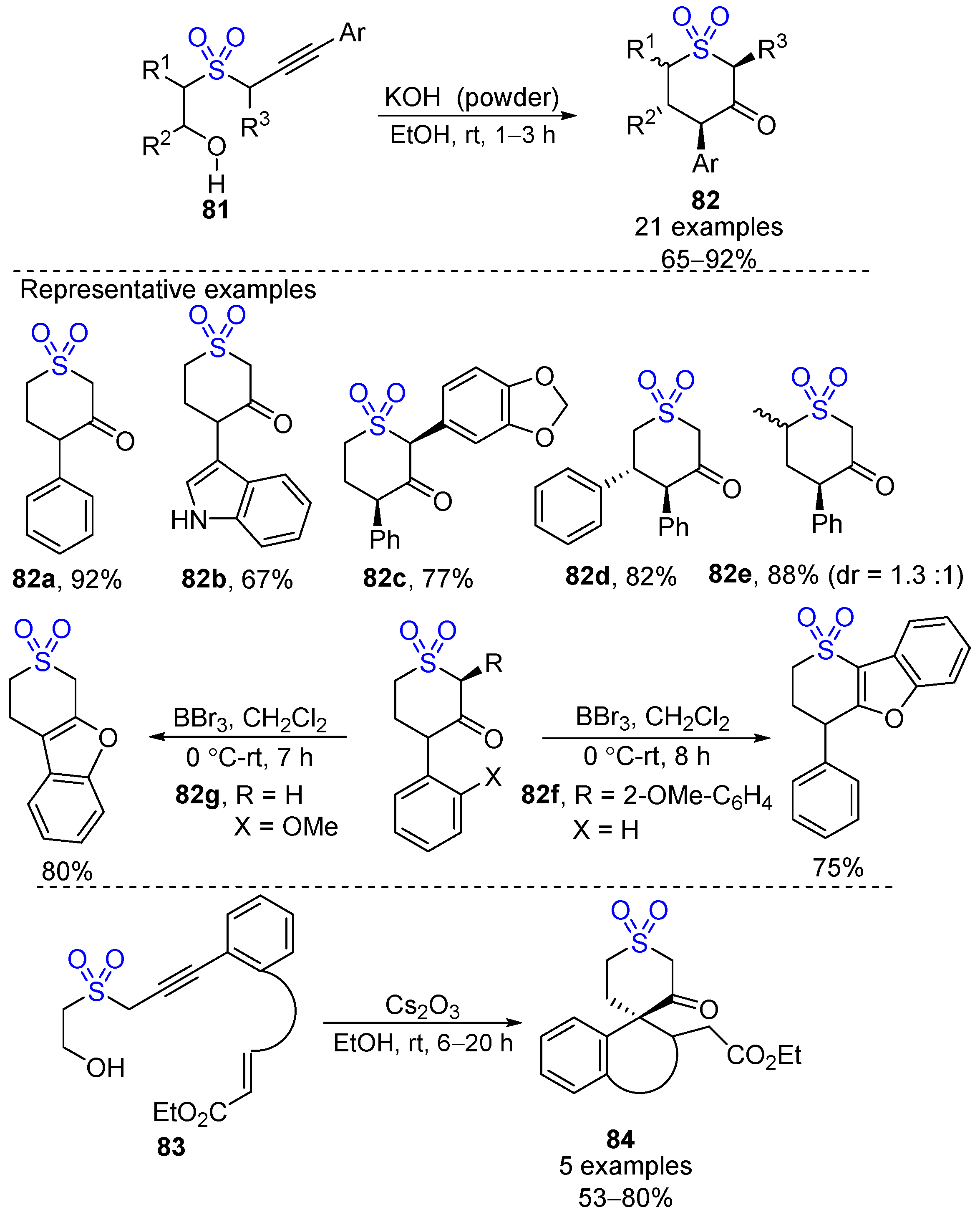 Molecules 29 05868 sch016