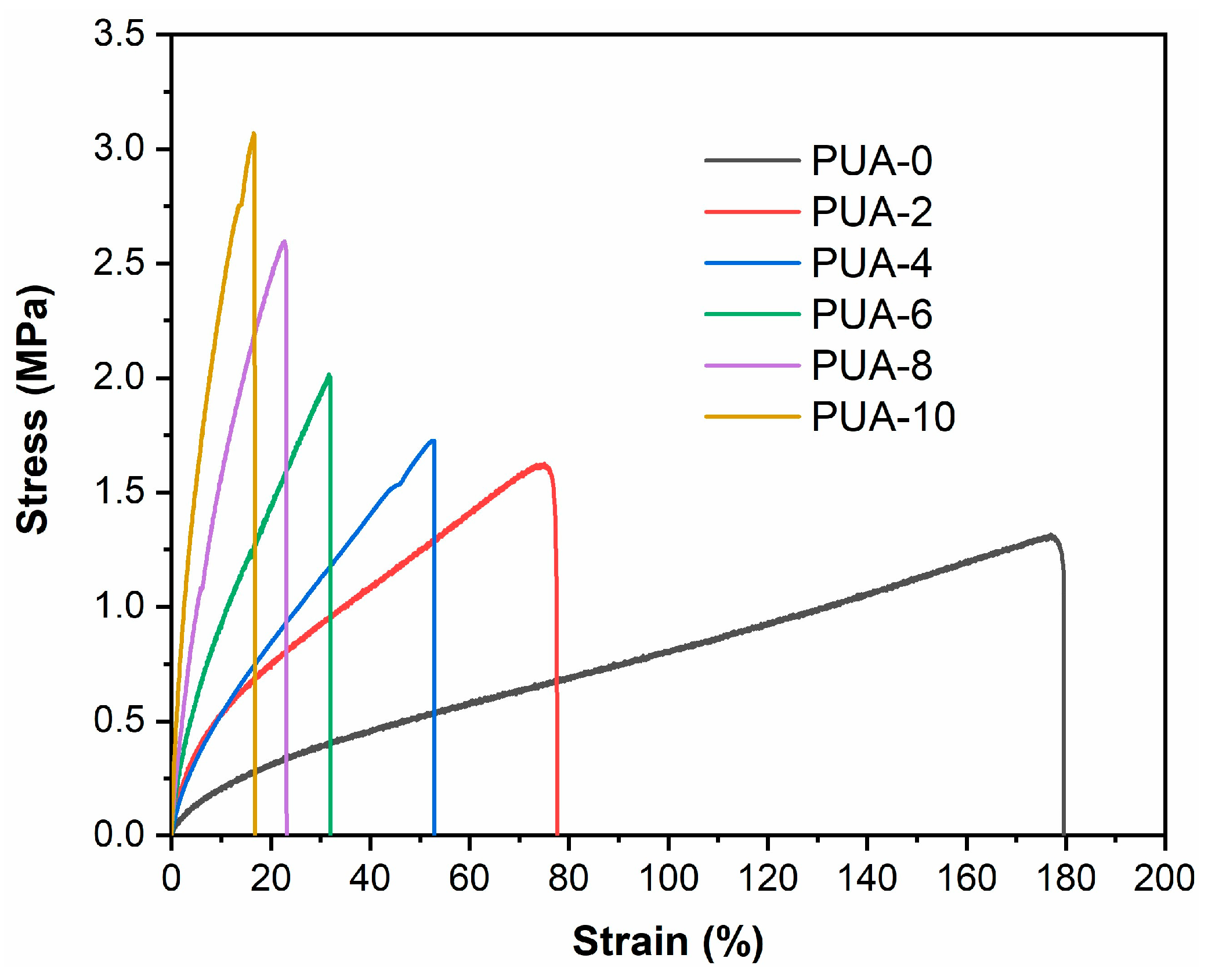 Molecules 29 05870 g005