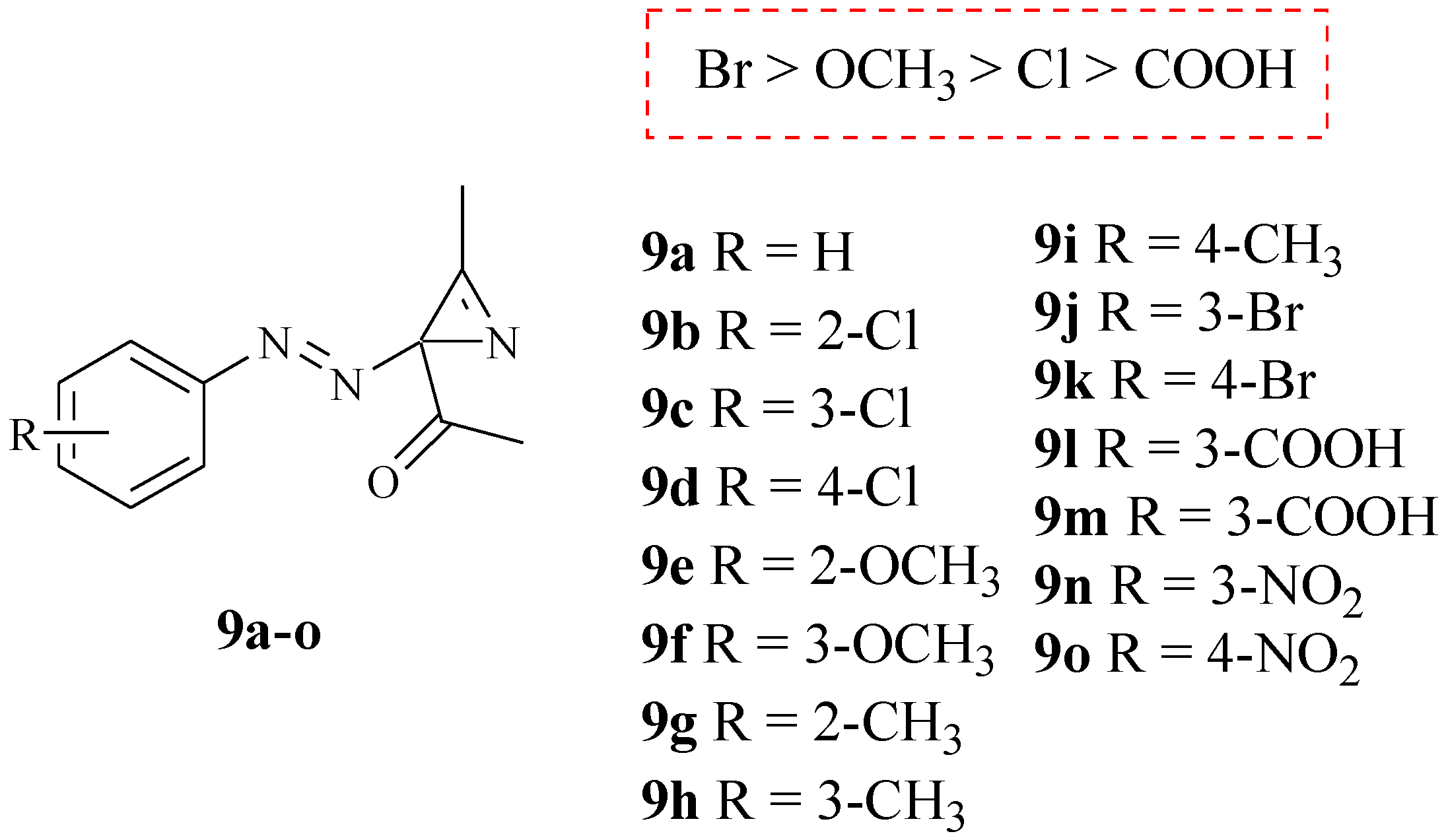 Molecules 29 05872 g008