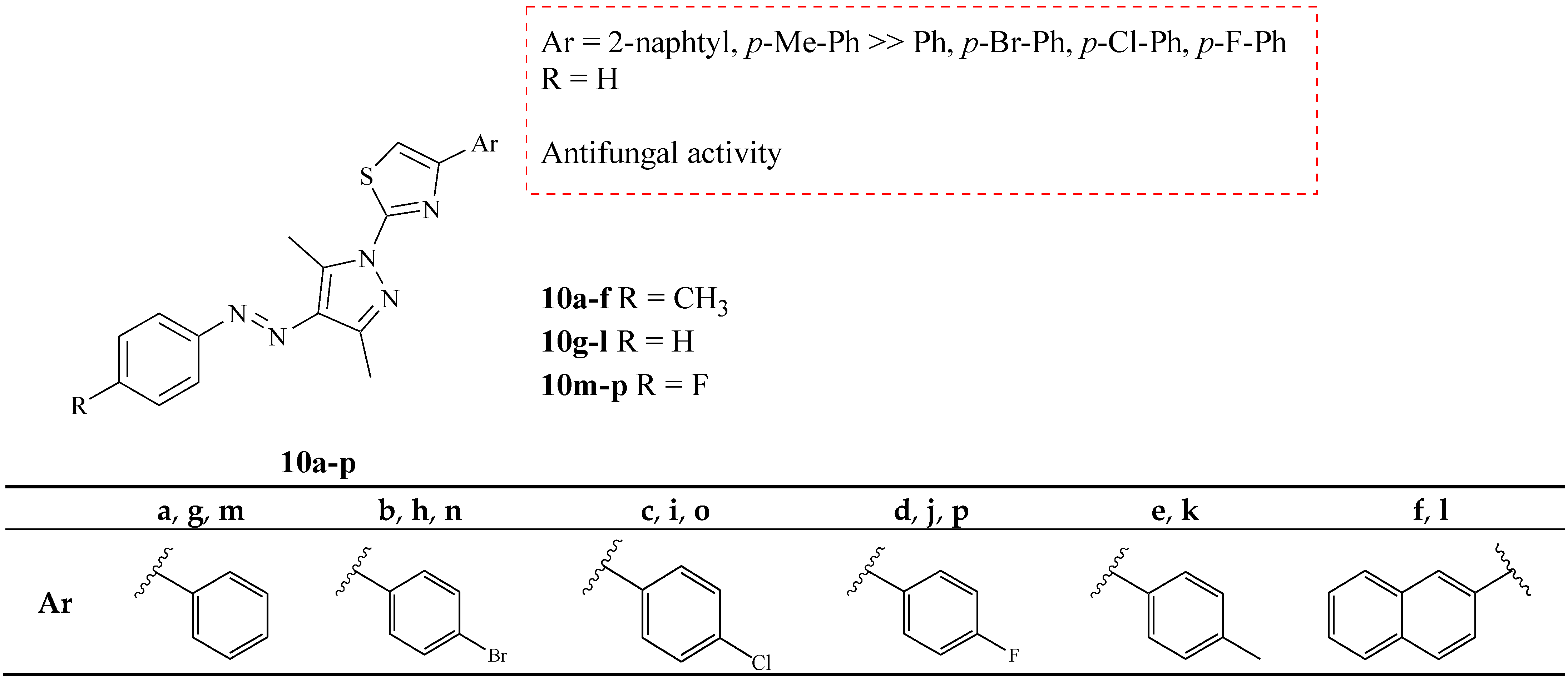 Molecules 29 05872 g009