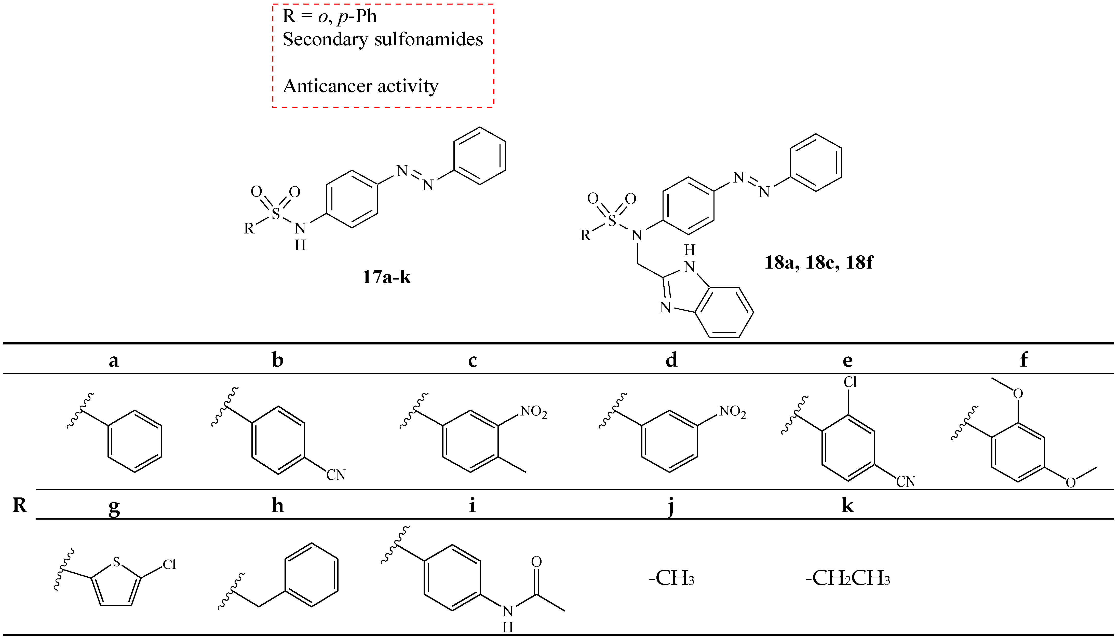 Molecules 29 05872 g017