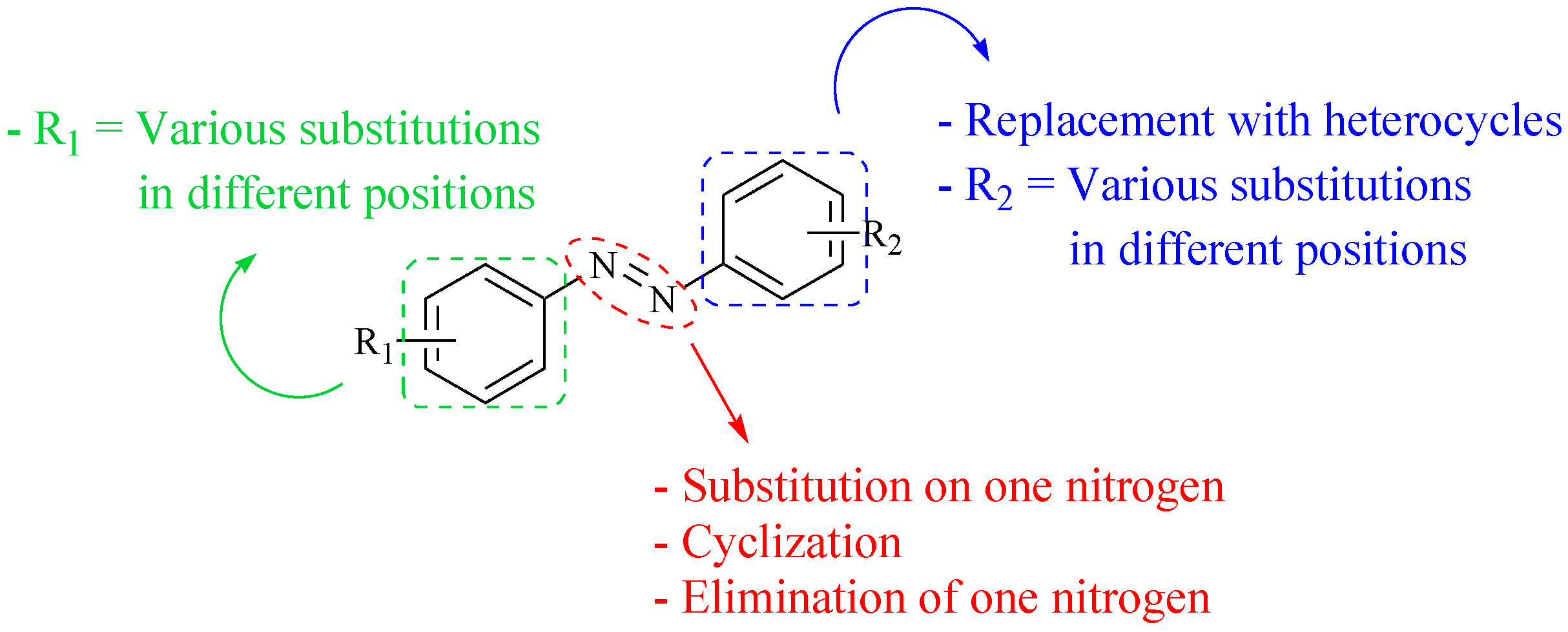 Molecules 29 05872 g032
