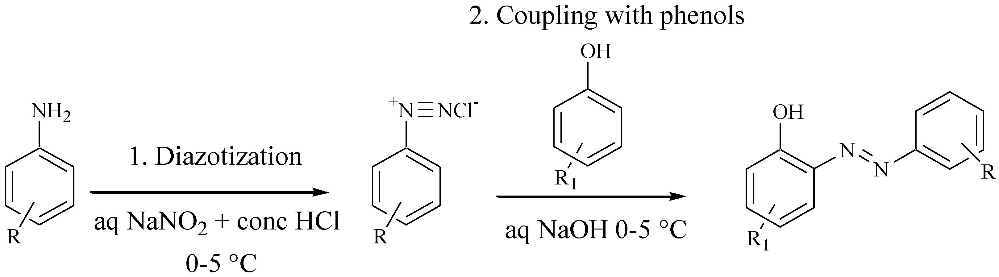 Molecules 29 05872 sch001