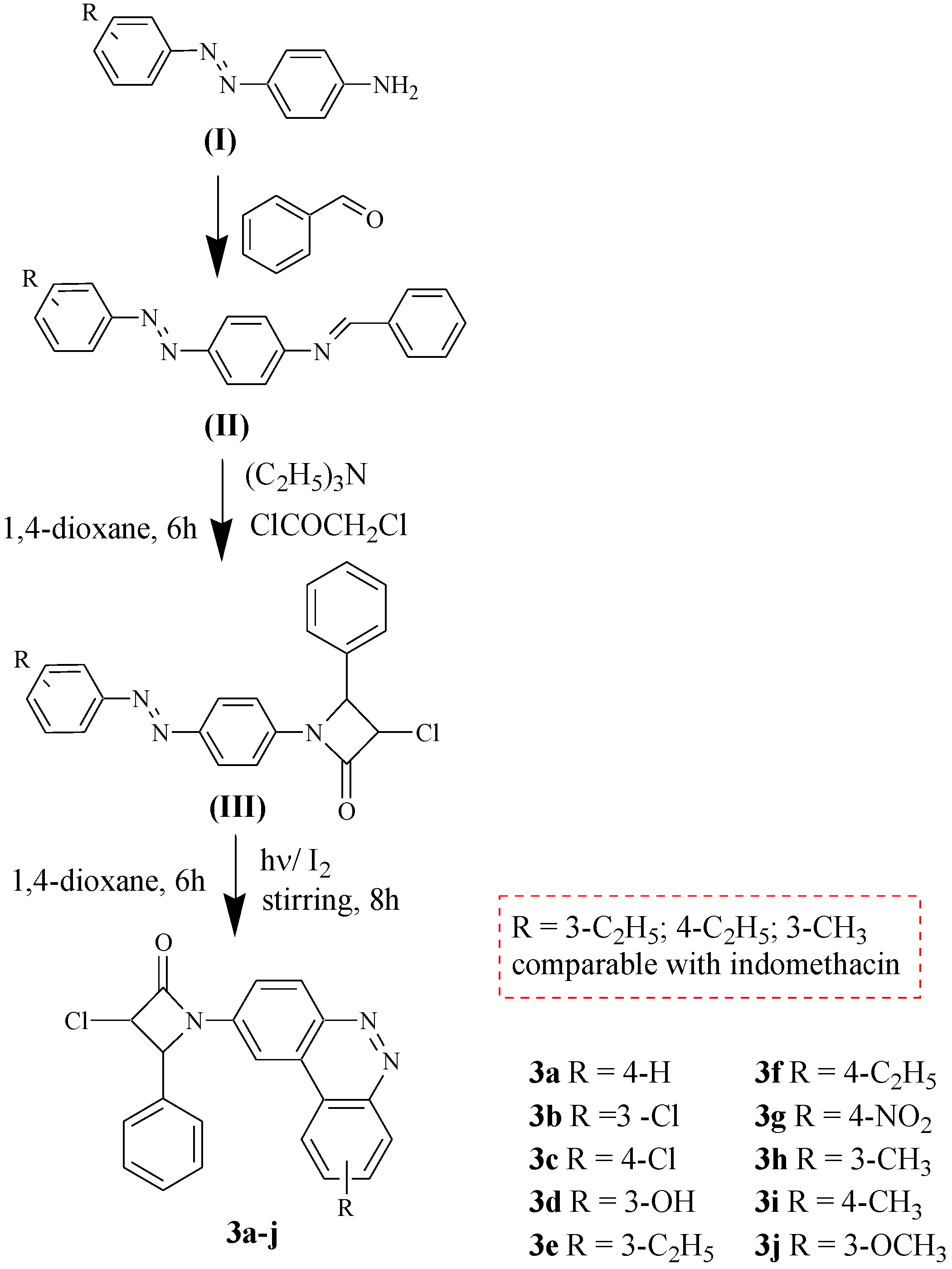 Molecules 29 05872 sch003