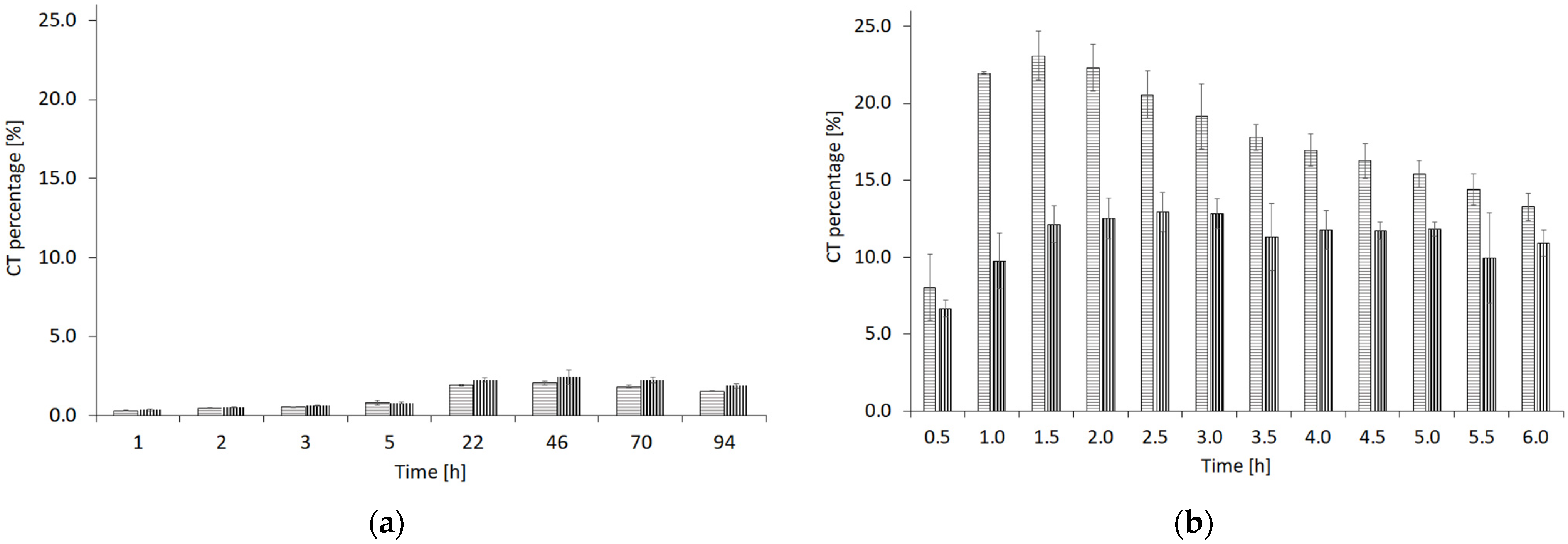Molecules 29 05877 g001