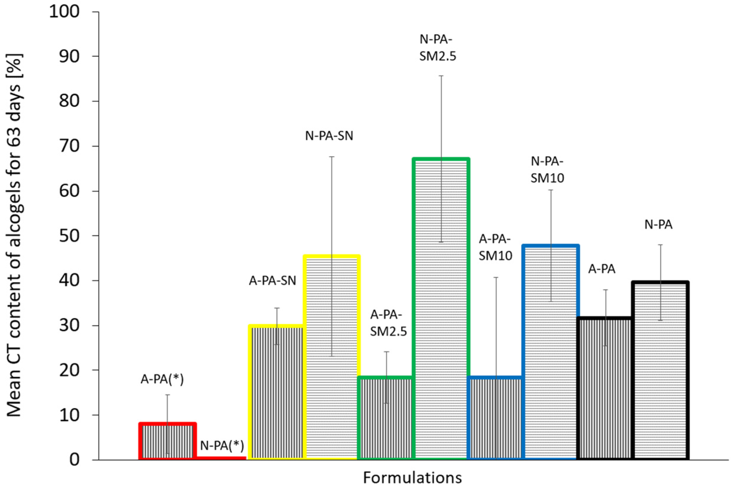 Molecules 29 05877 g002