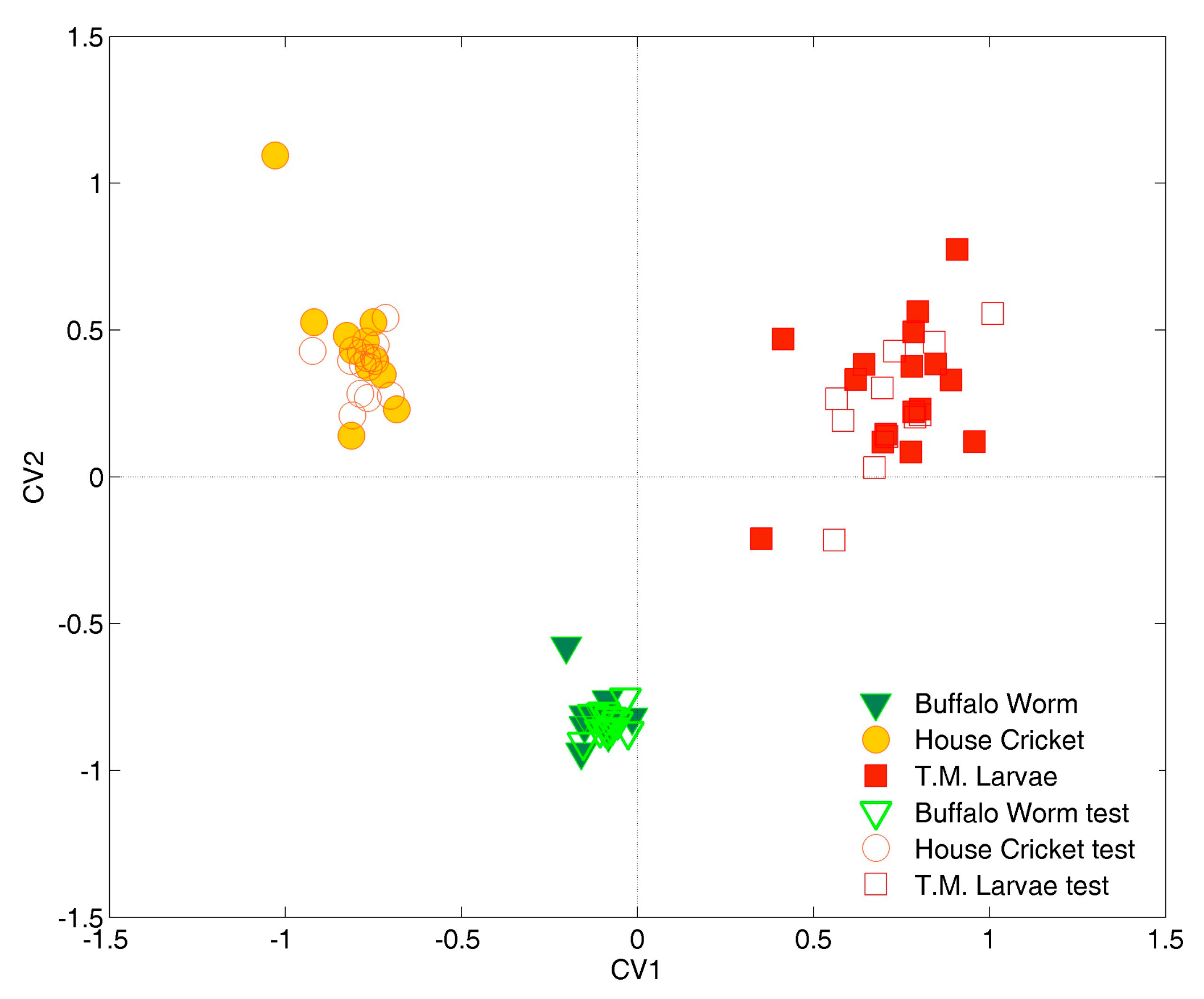 Molecules 29 05878 g002