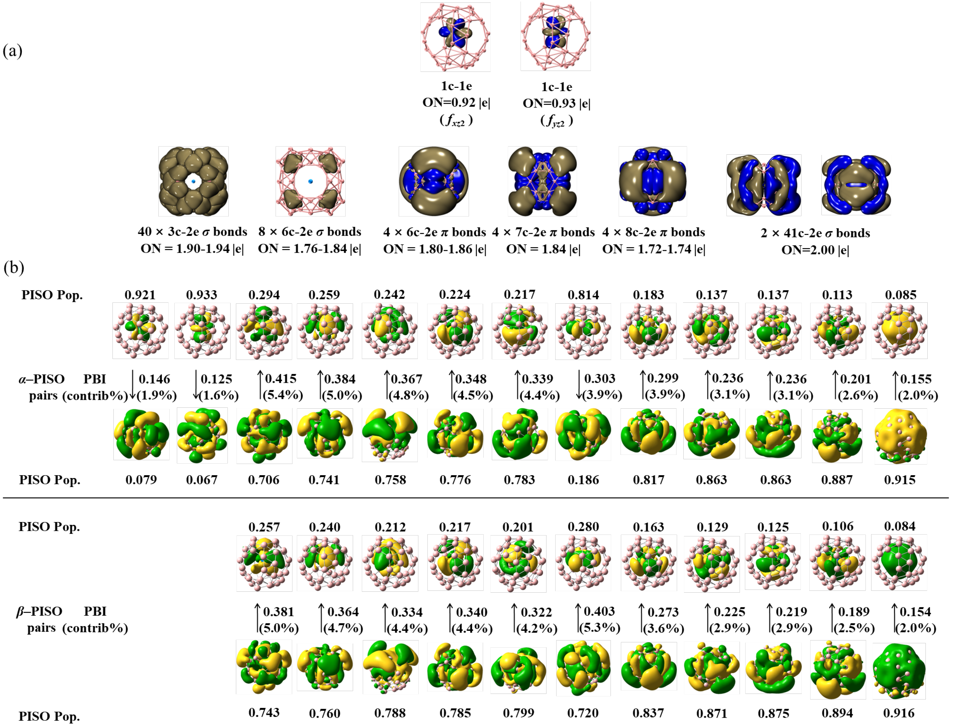 Molecules 29 05879 g002
