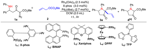 Molecules 29 05880 i001