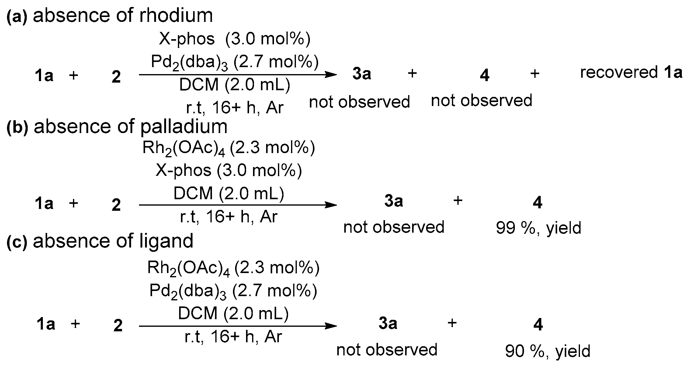 Molecules 29 05880 sch003