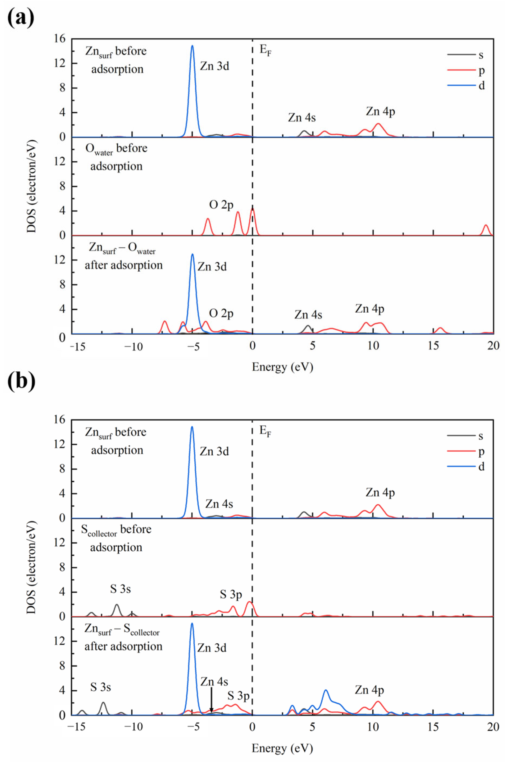 Molecules 29 05882 g002
