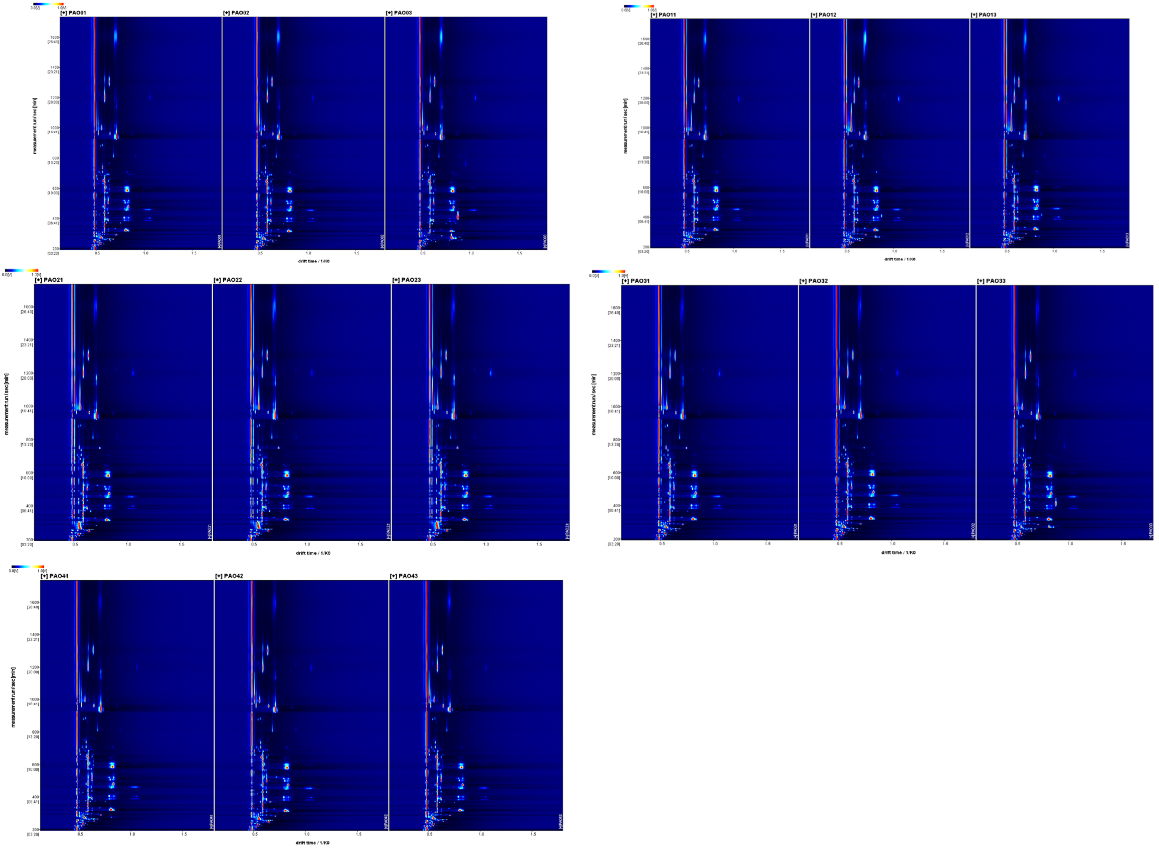 Molecules 29 05883 g001