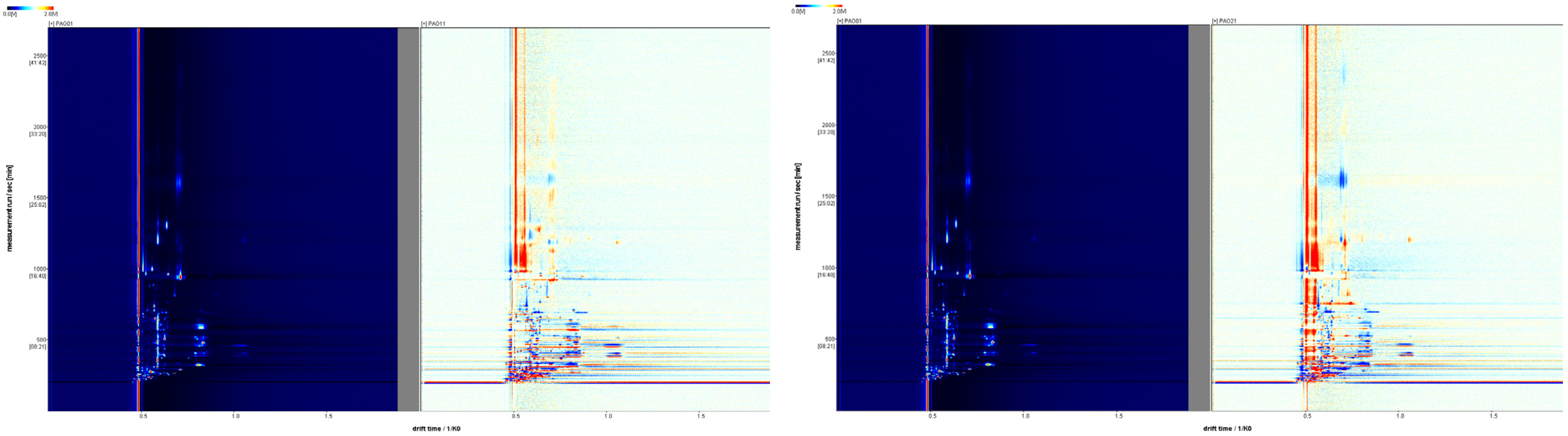 Molecules 29 05883 g002a