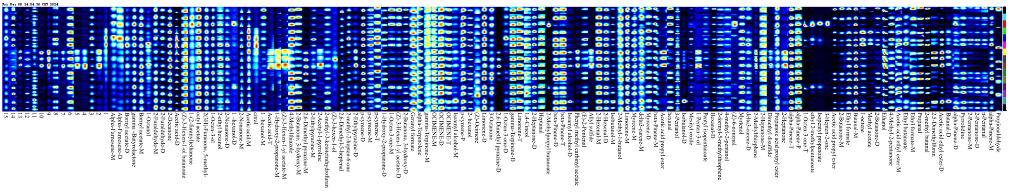 Molecules 29 05883 g003