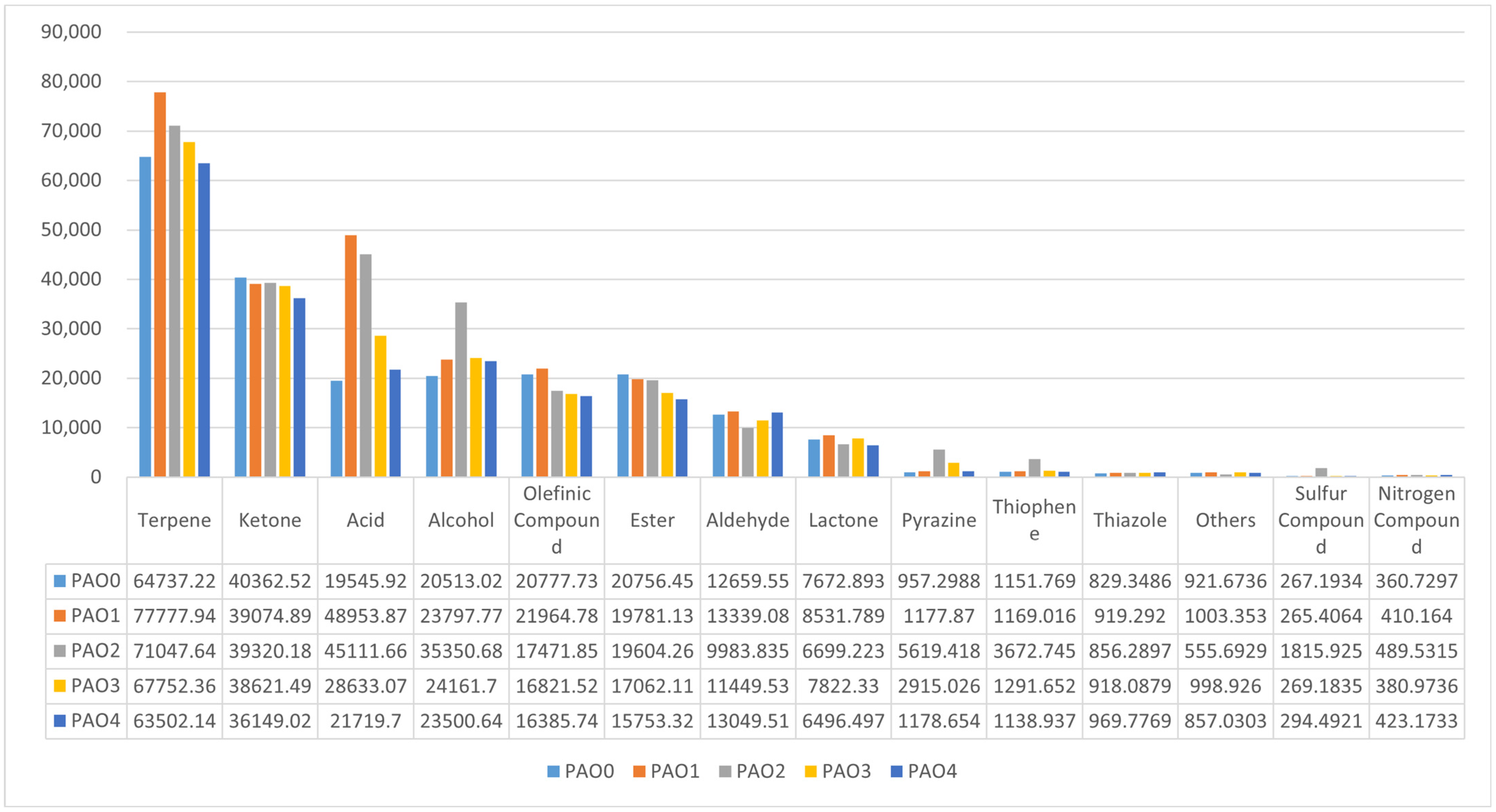 Molecules 29 05883 g004