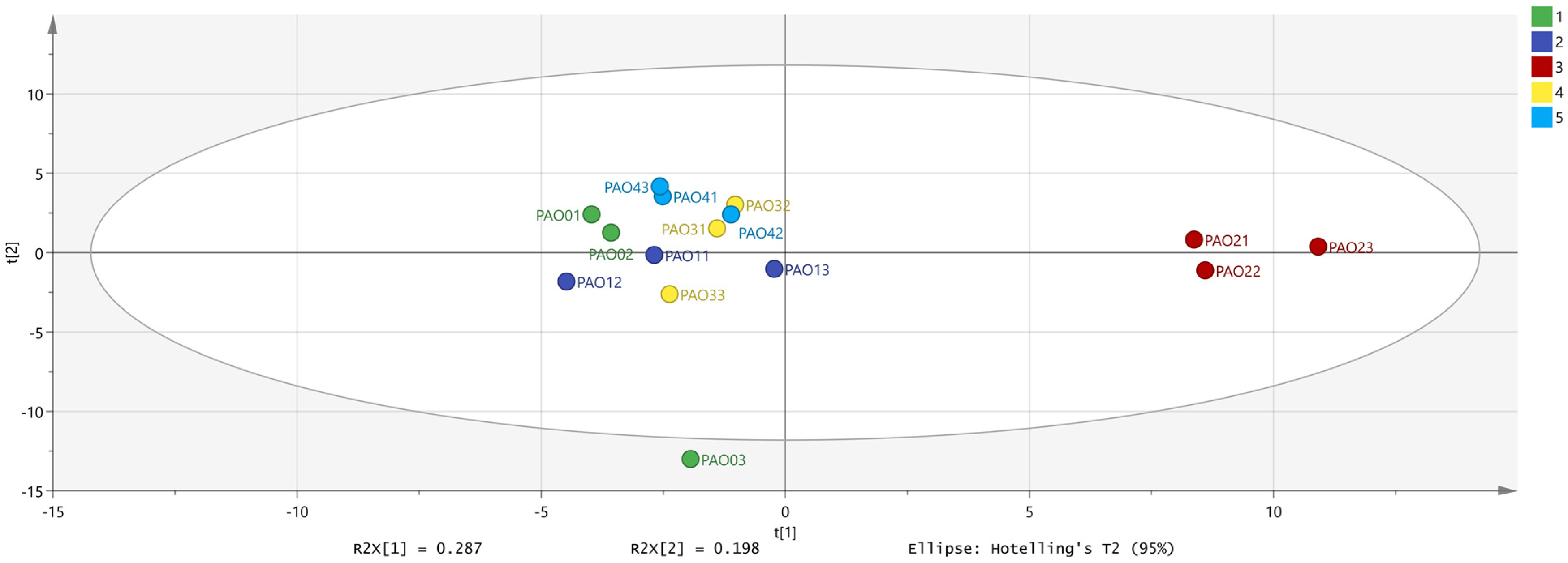 Molecules 29 05883 g005