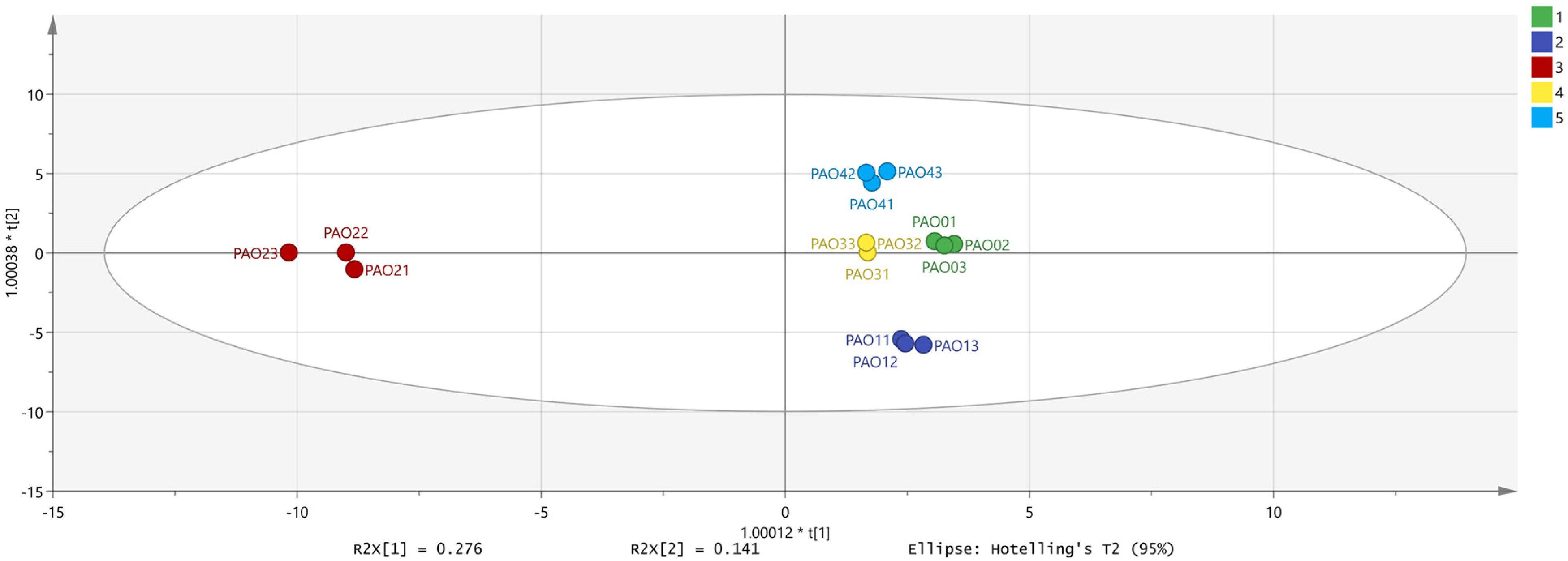 Molecules 29 05883 g006