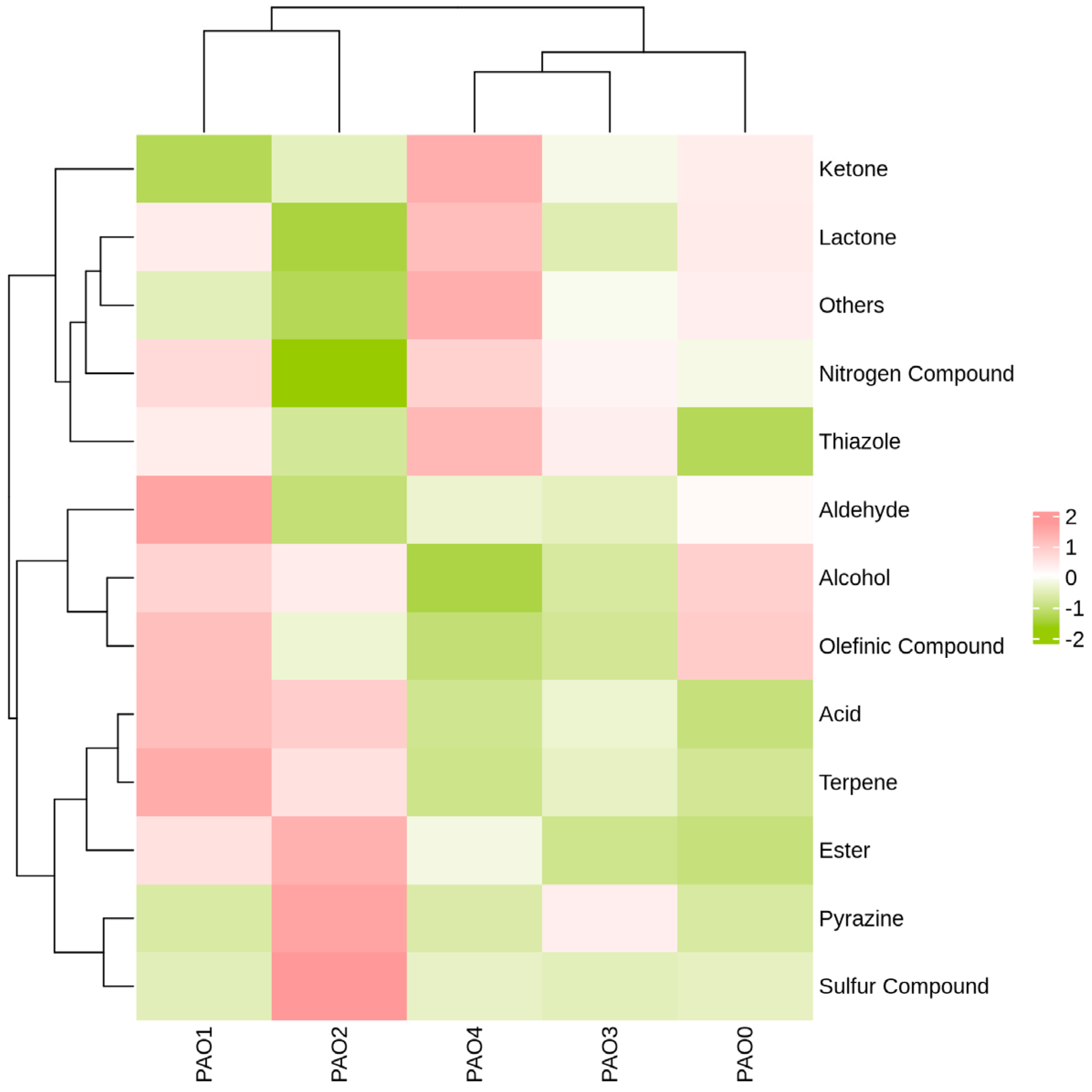 Molecules 29 05883 g009