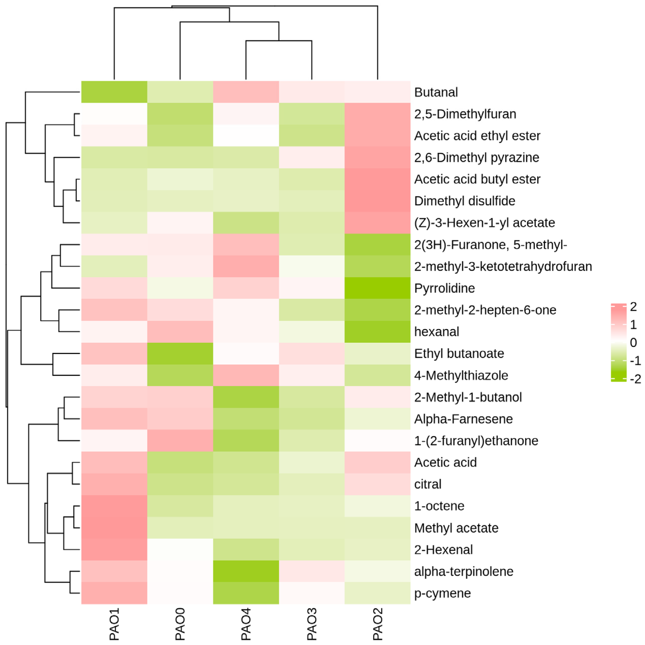 Molecules 29 05883 g010