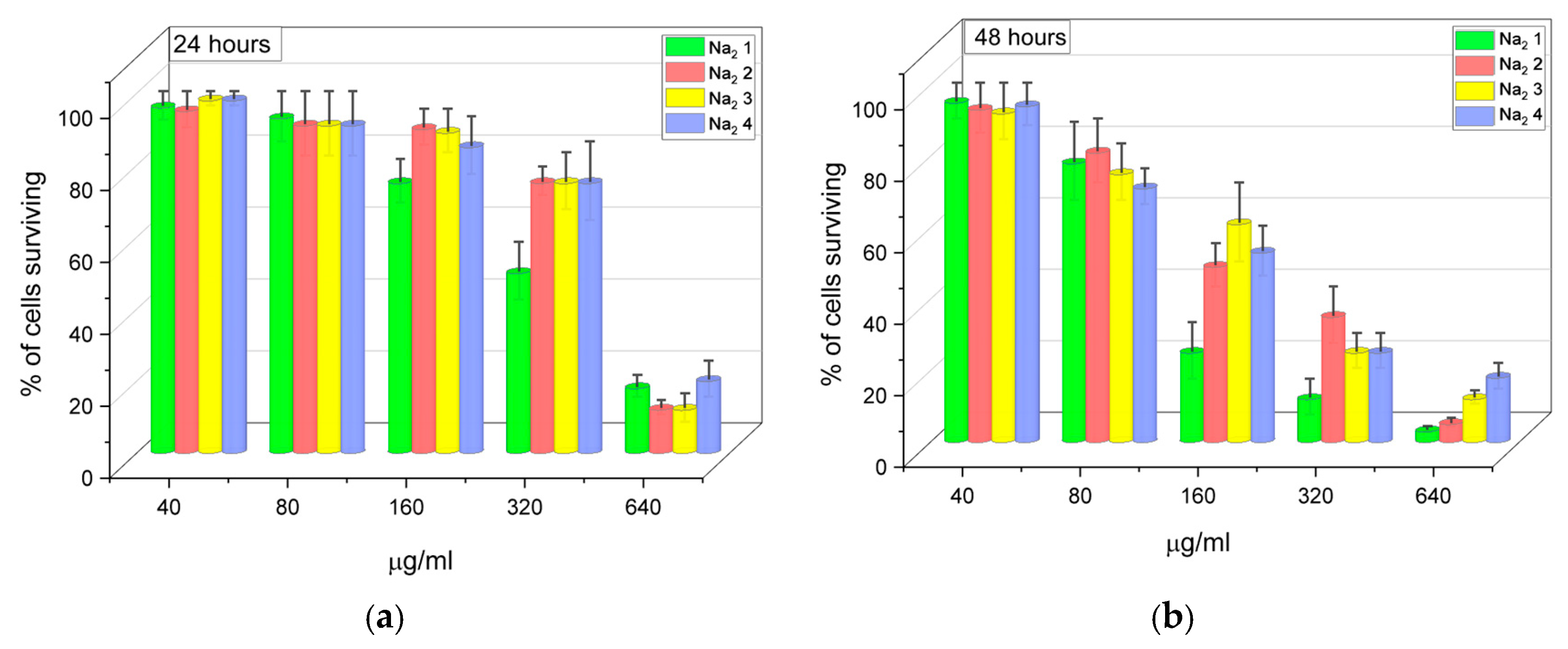 Molecules 29 05886 g002