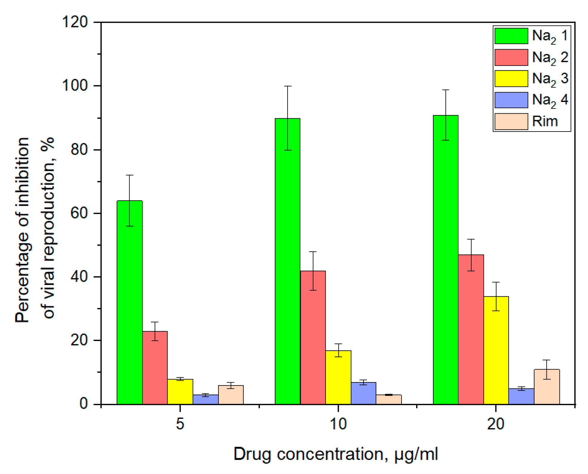 Molecules 29 05886 g003