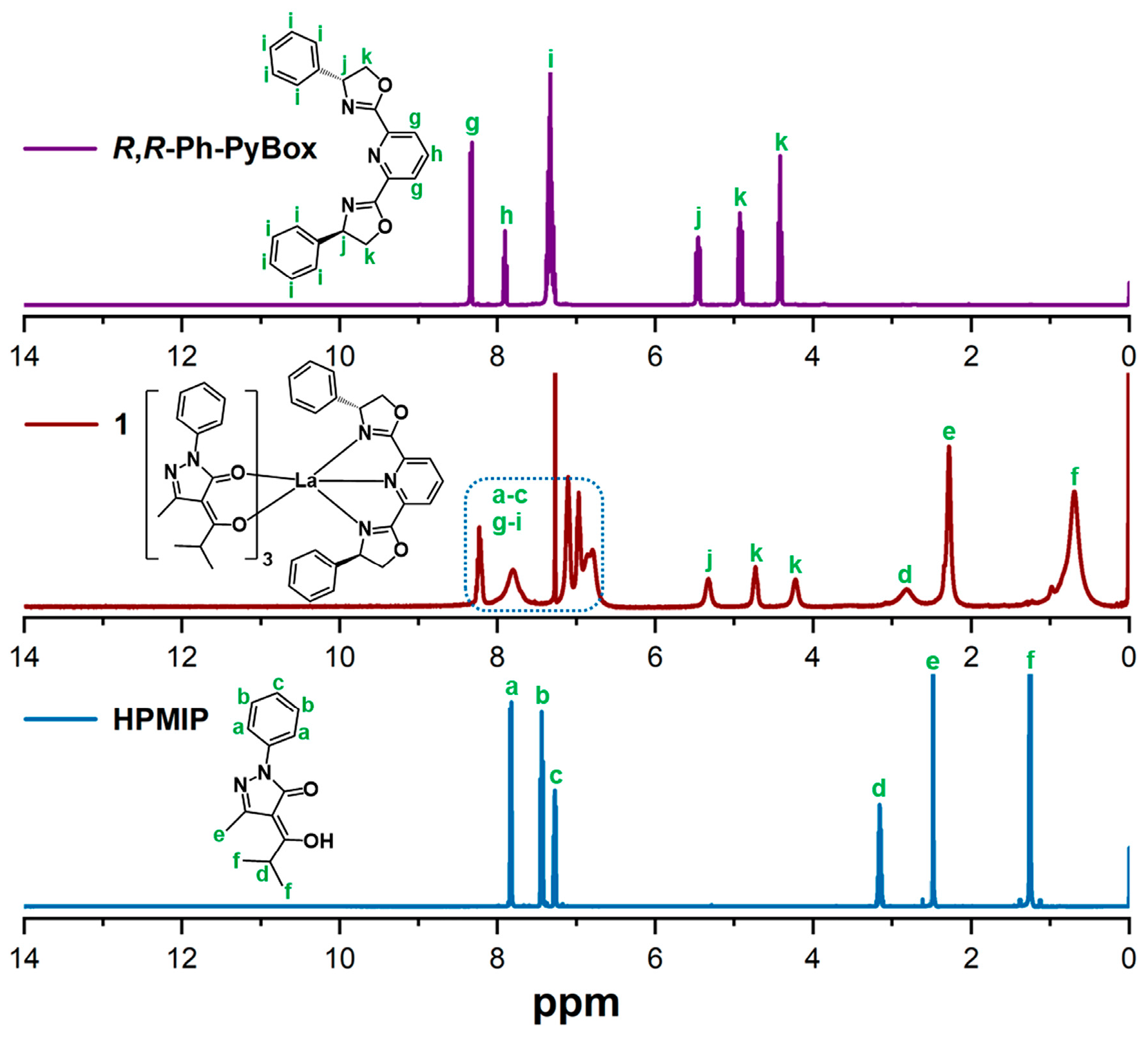 Molecules 29 05887 g001