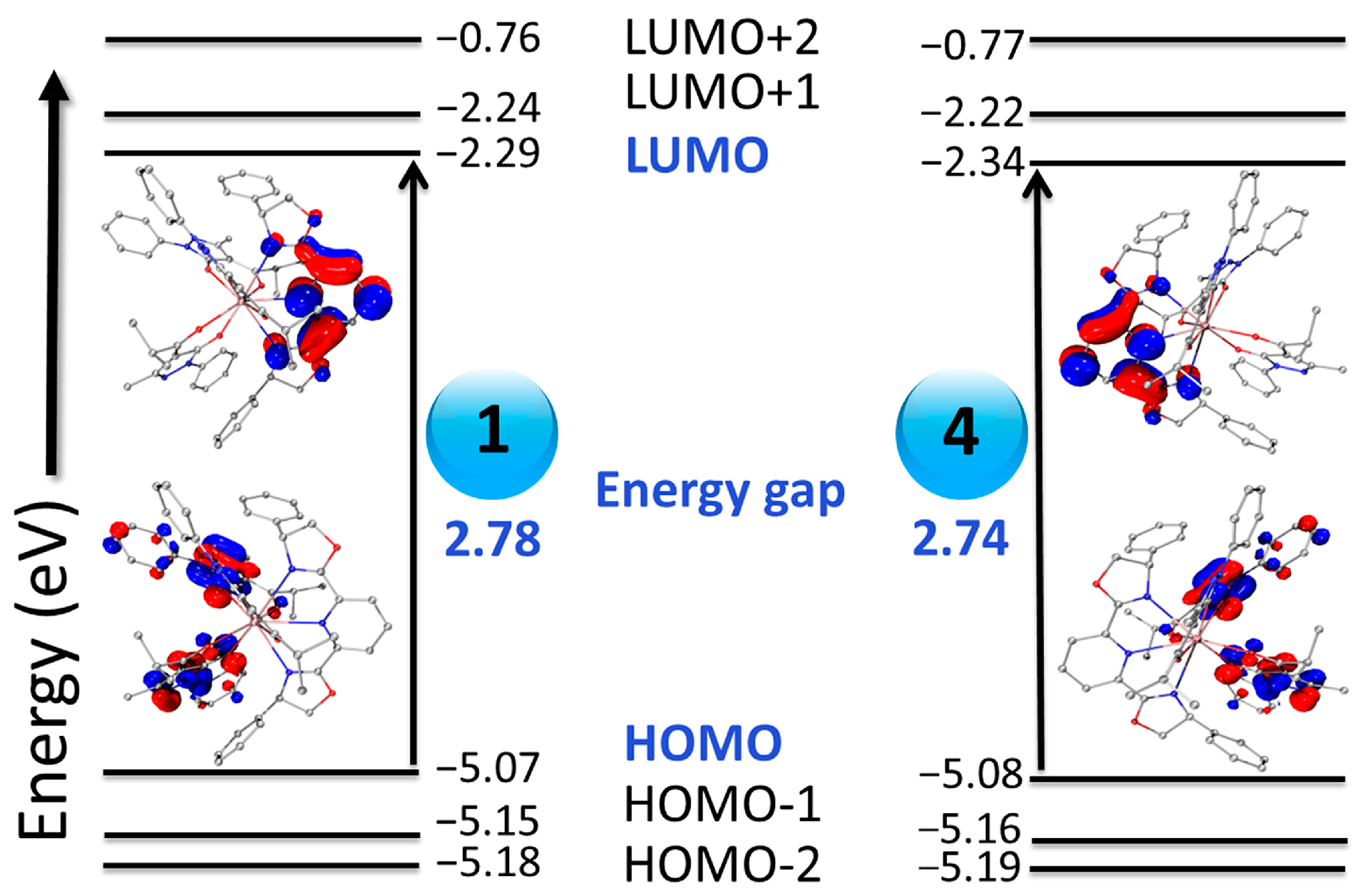 Molecules 29 05887 g005