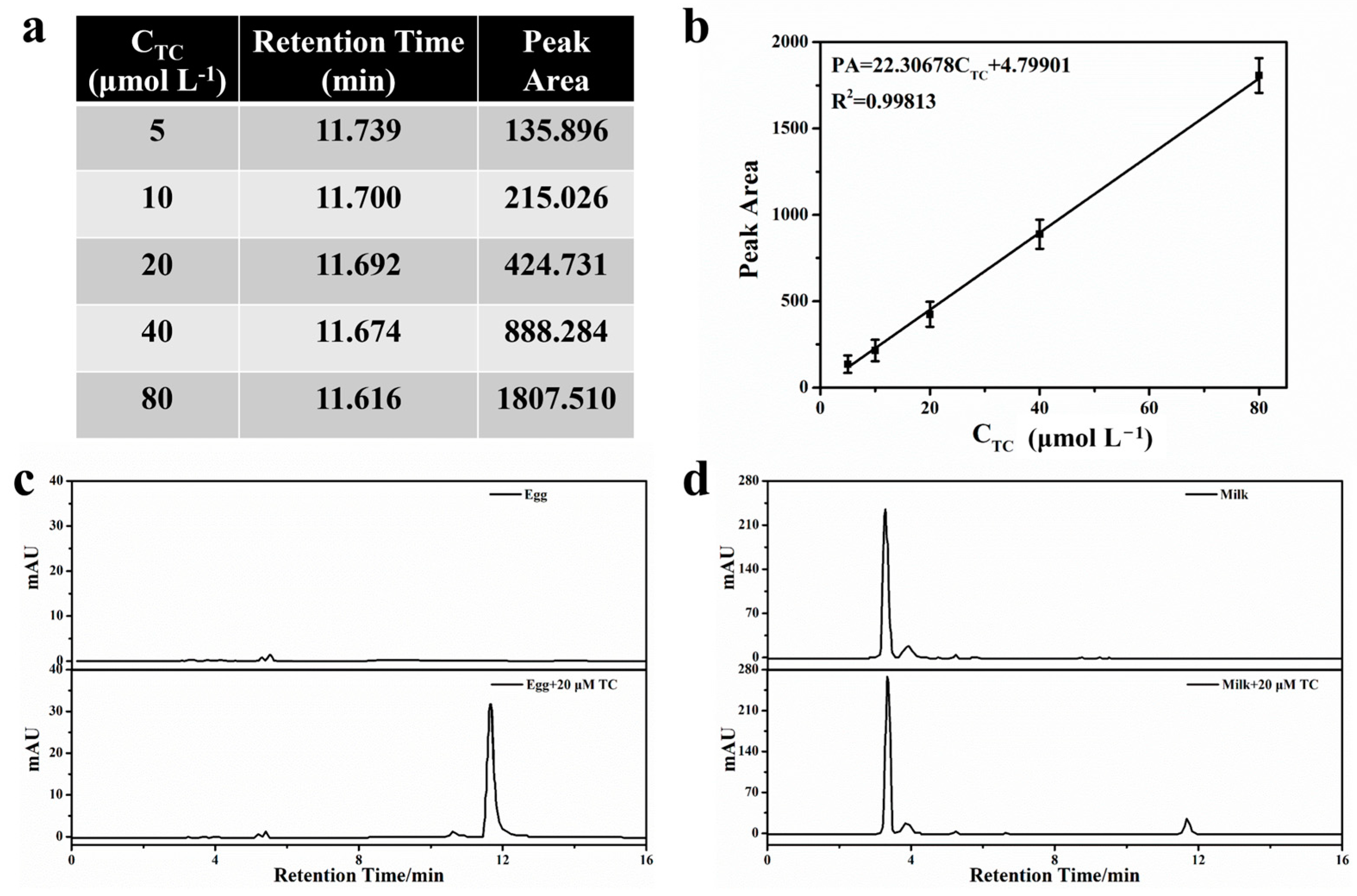 Molecules 29 05888 g009