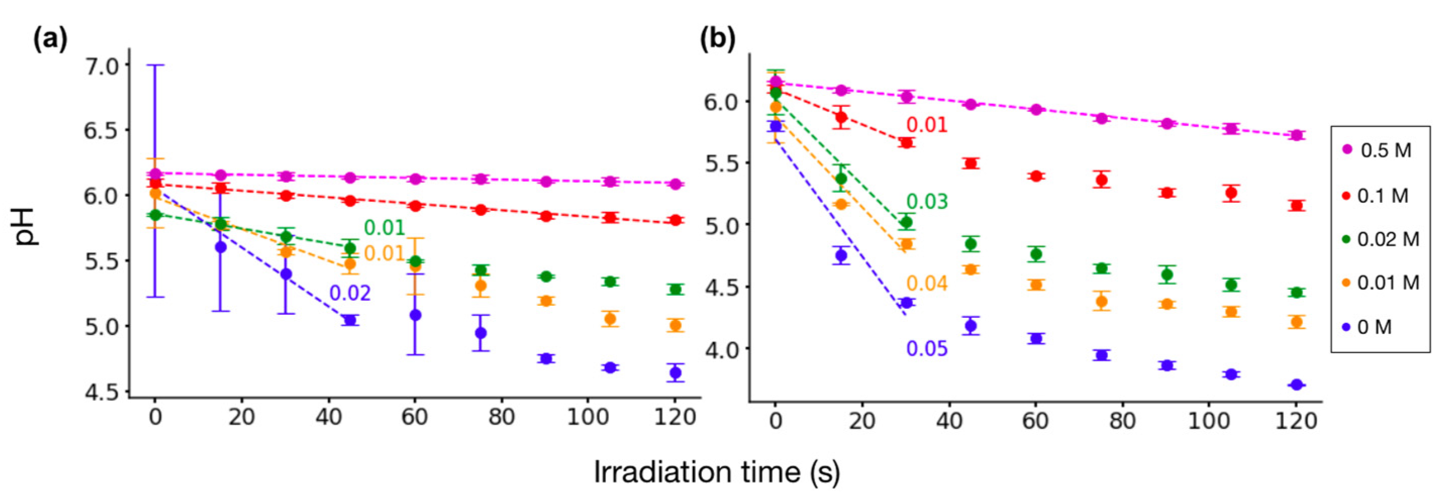 Molecules 29 05889 g002