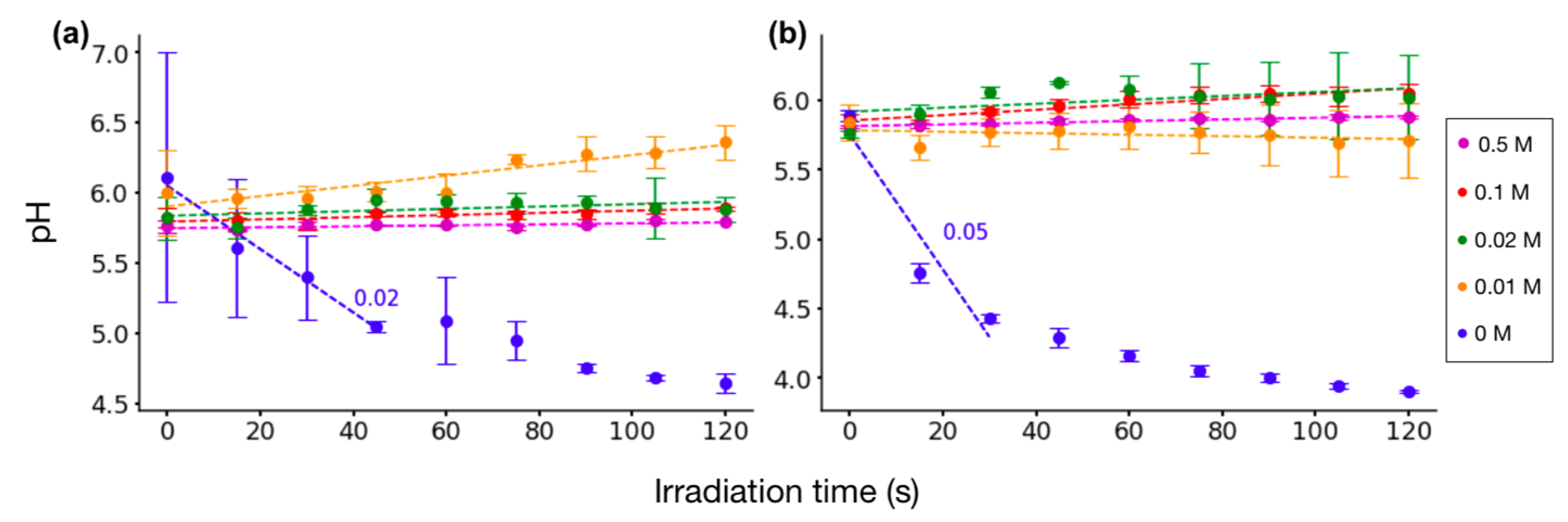Molecules 29 05889 g003