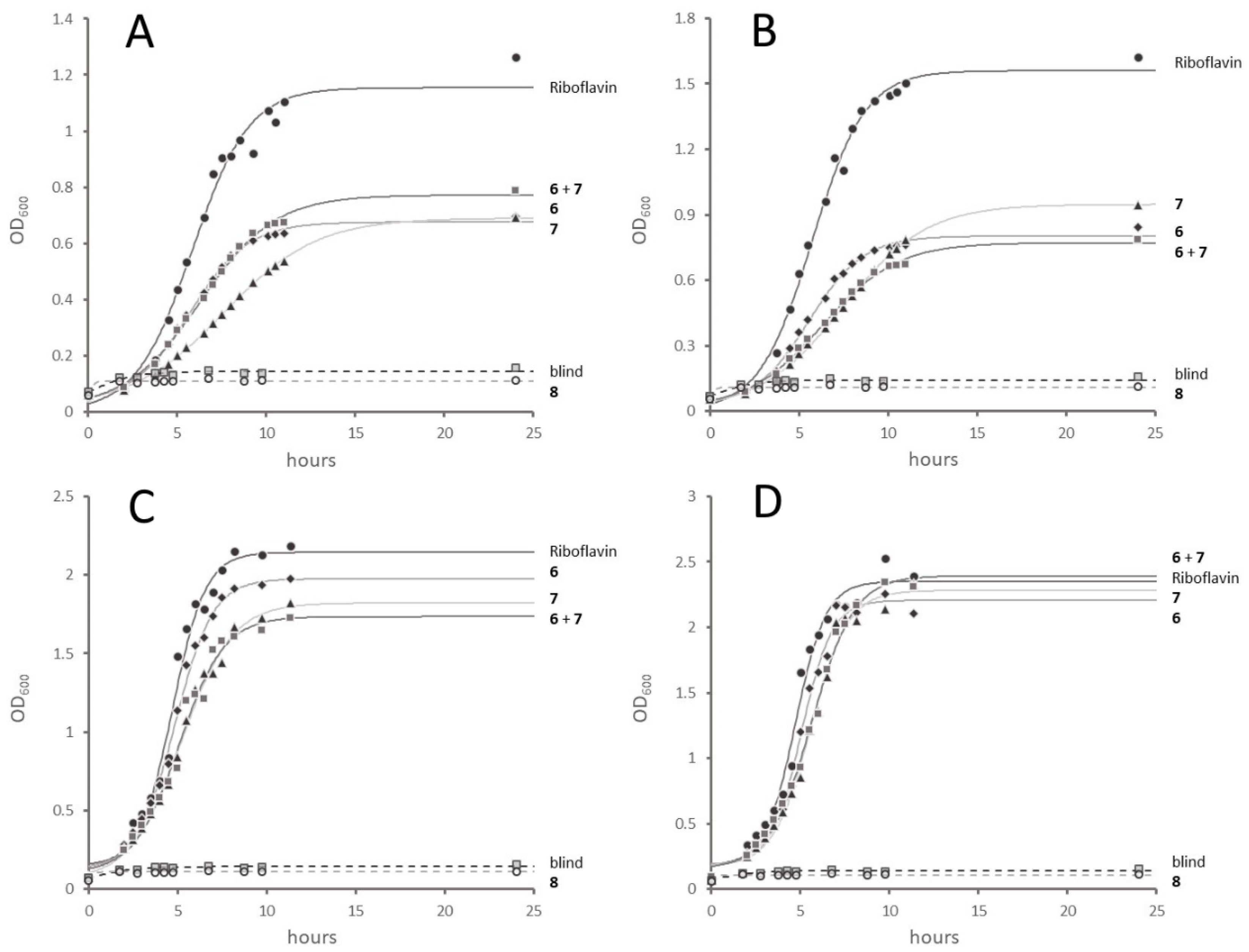 Molecules 29 05891 g002