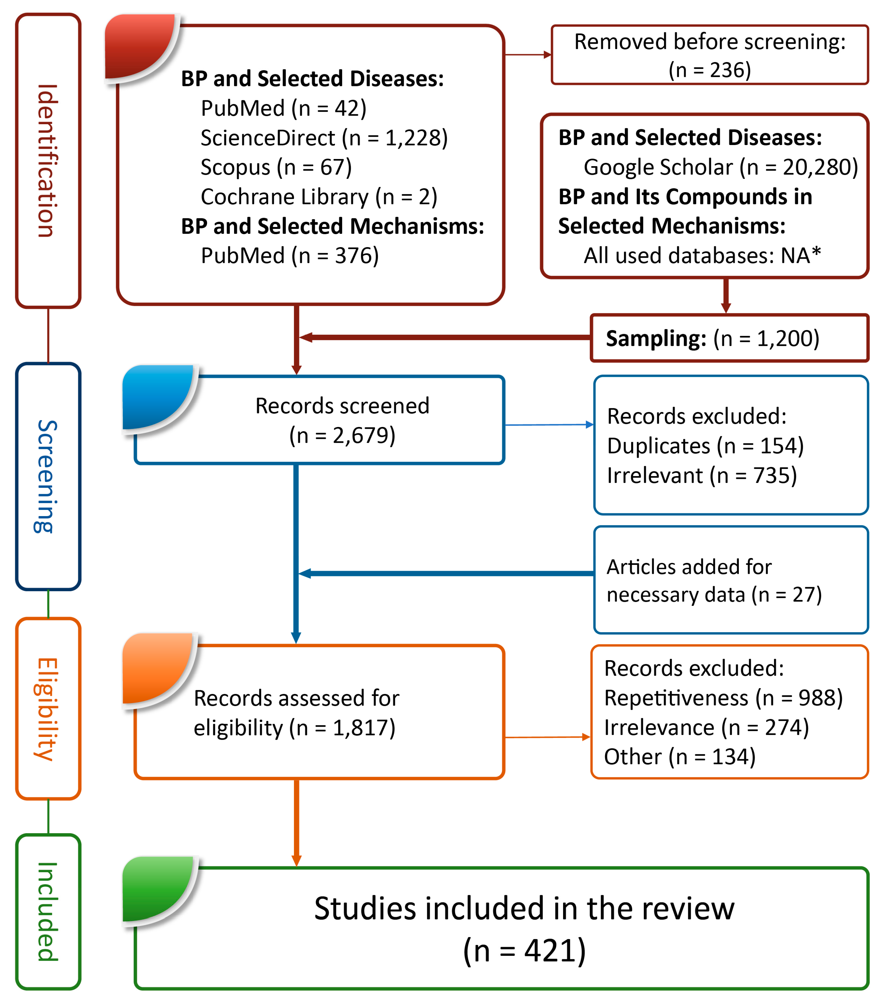 Molecules 29 05893 g005