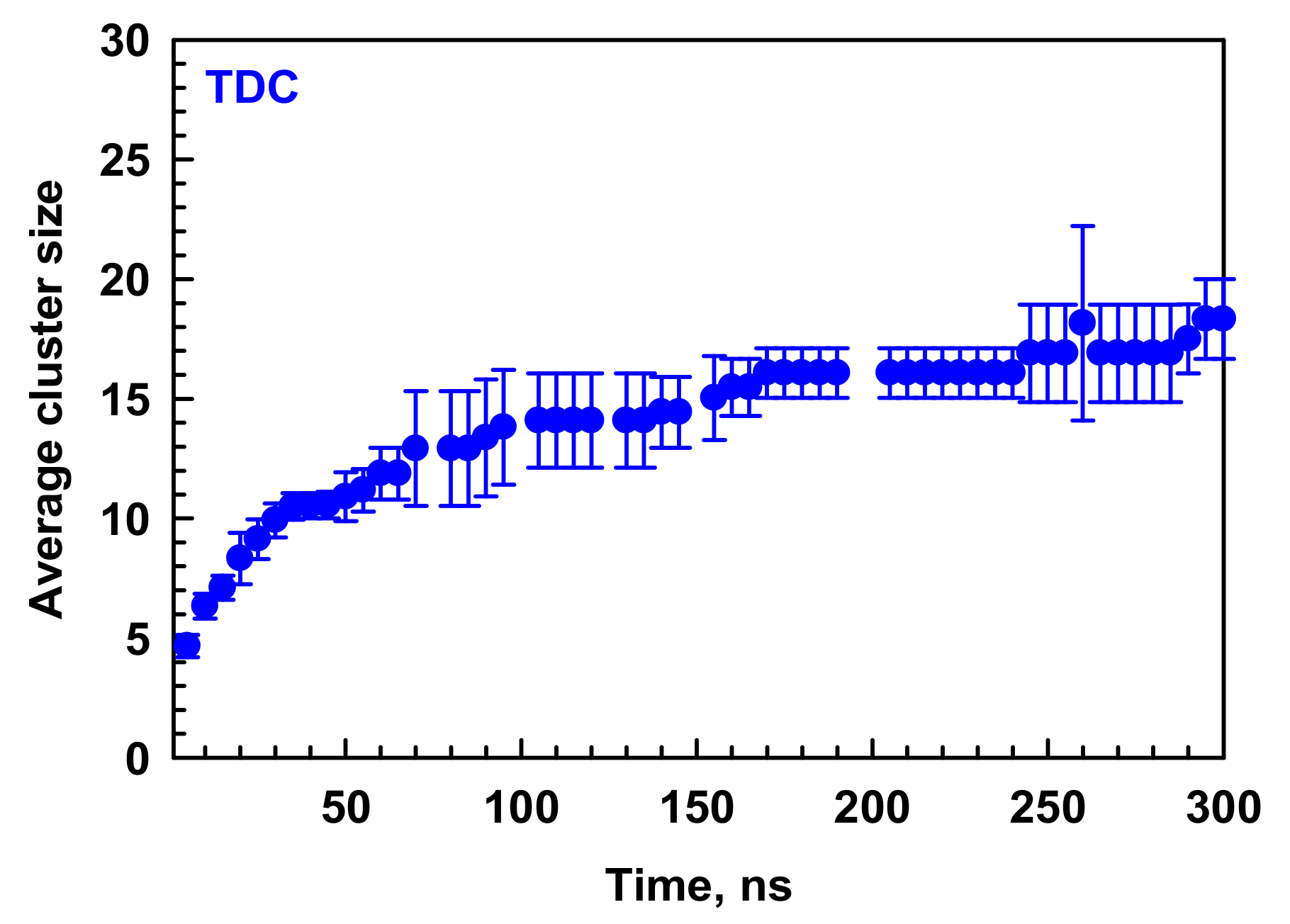Molecules 29 05897 g001