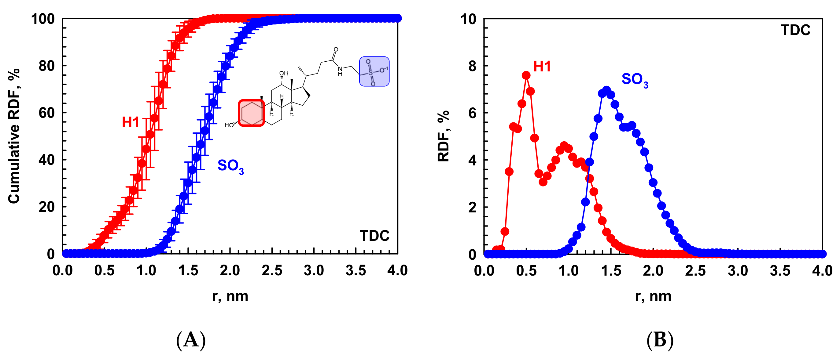 Molecules 29 05897 g003