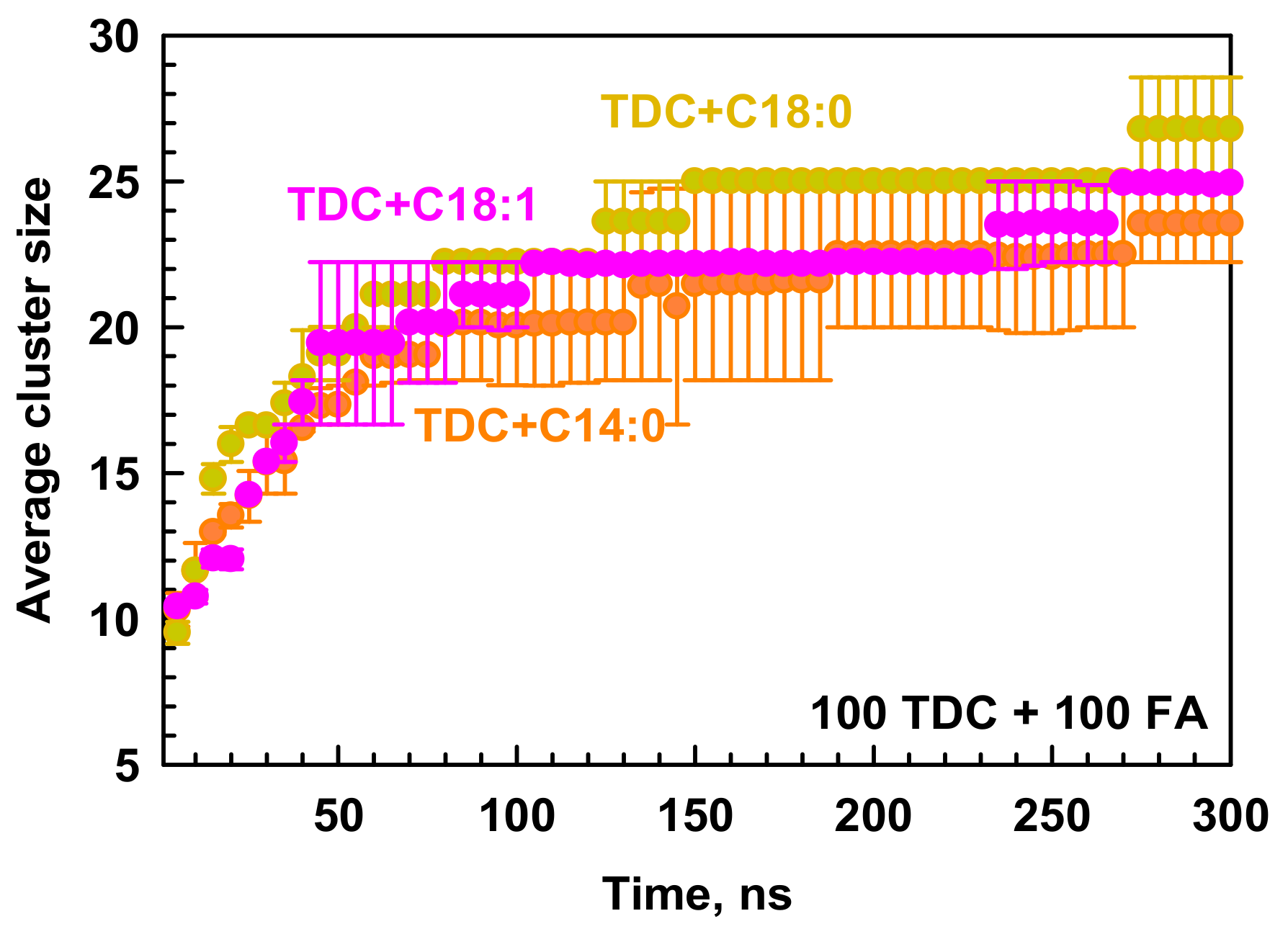 Molecules 29 05897 g005