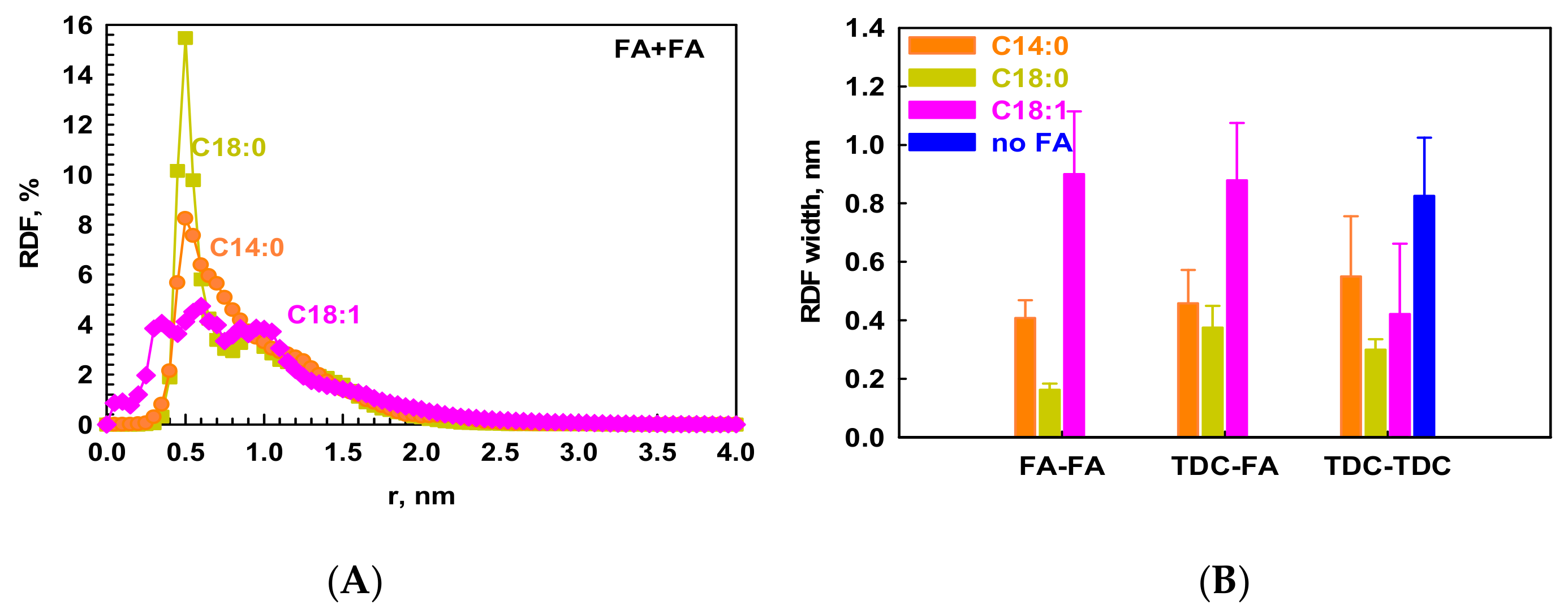 Molecules 29 05897 g008