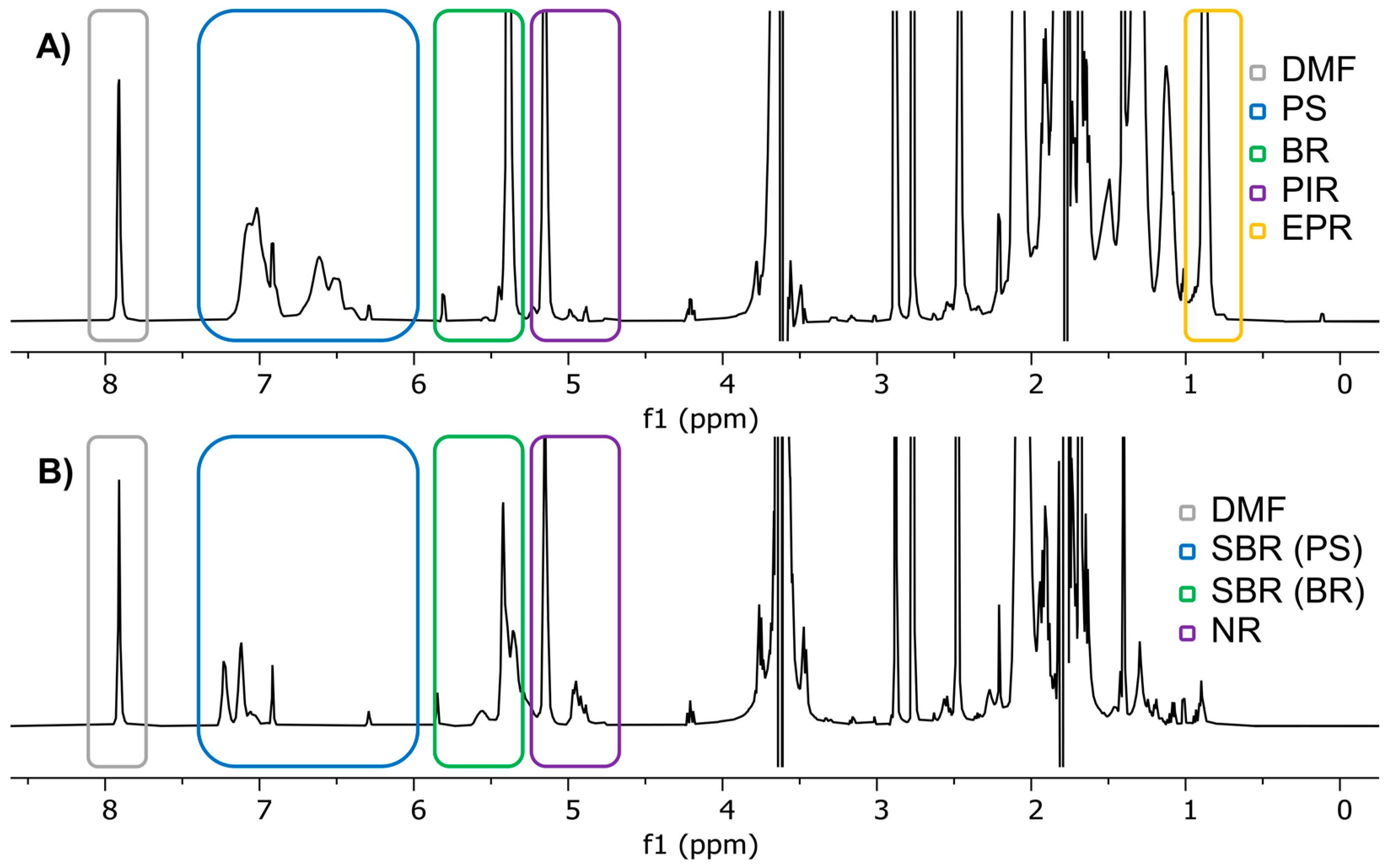 Molecules 29 05899 g001