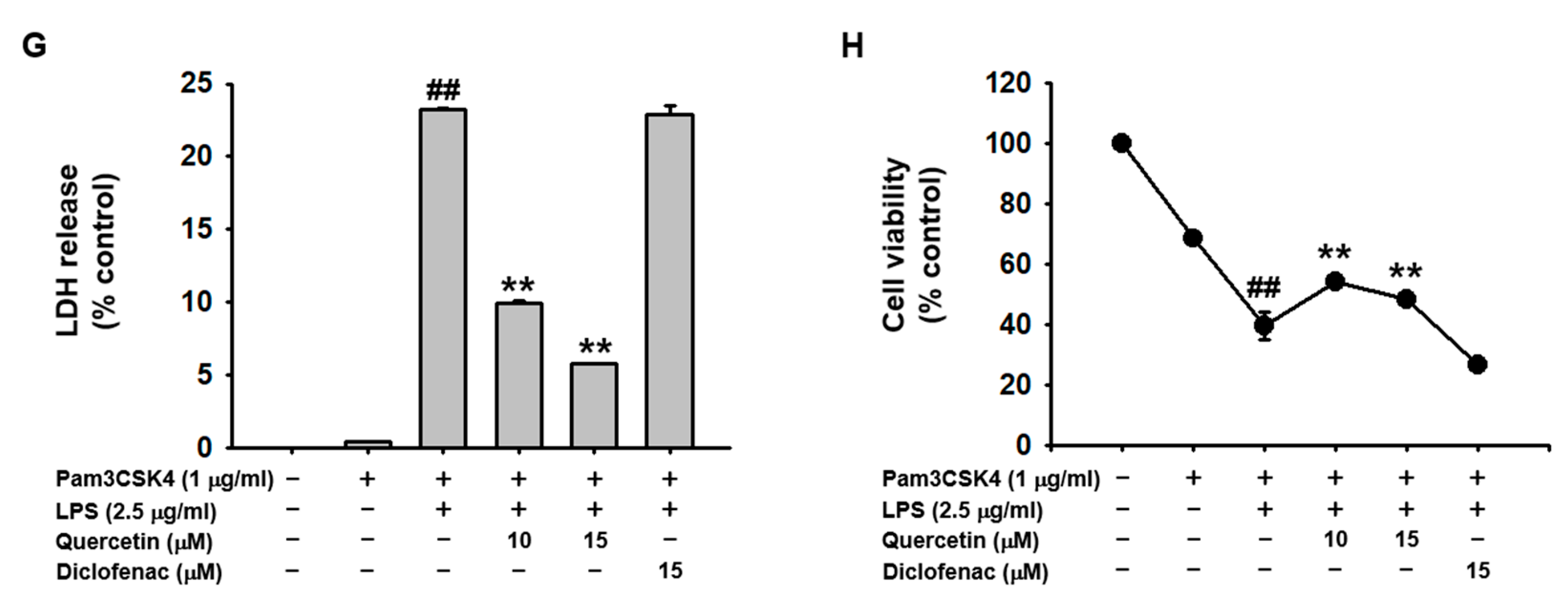 Molecules 29 05900 g001b